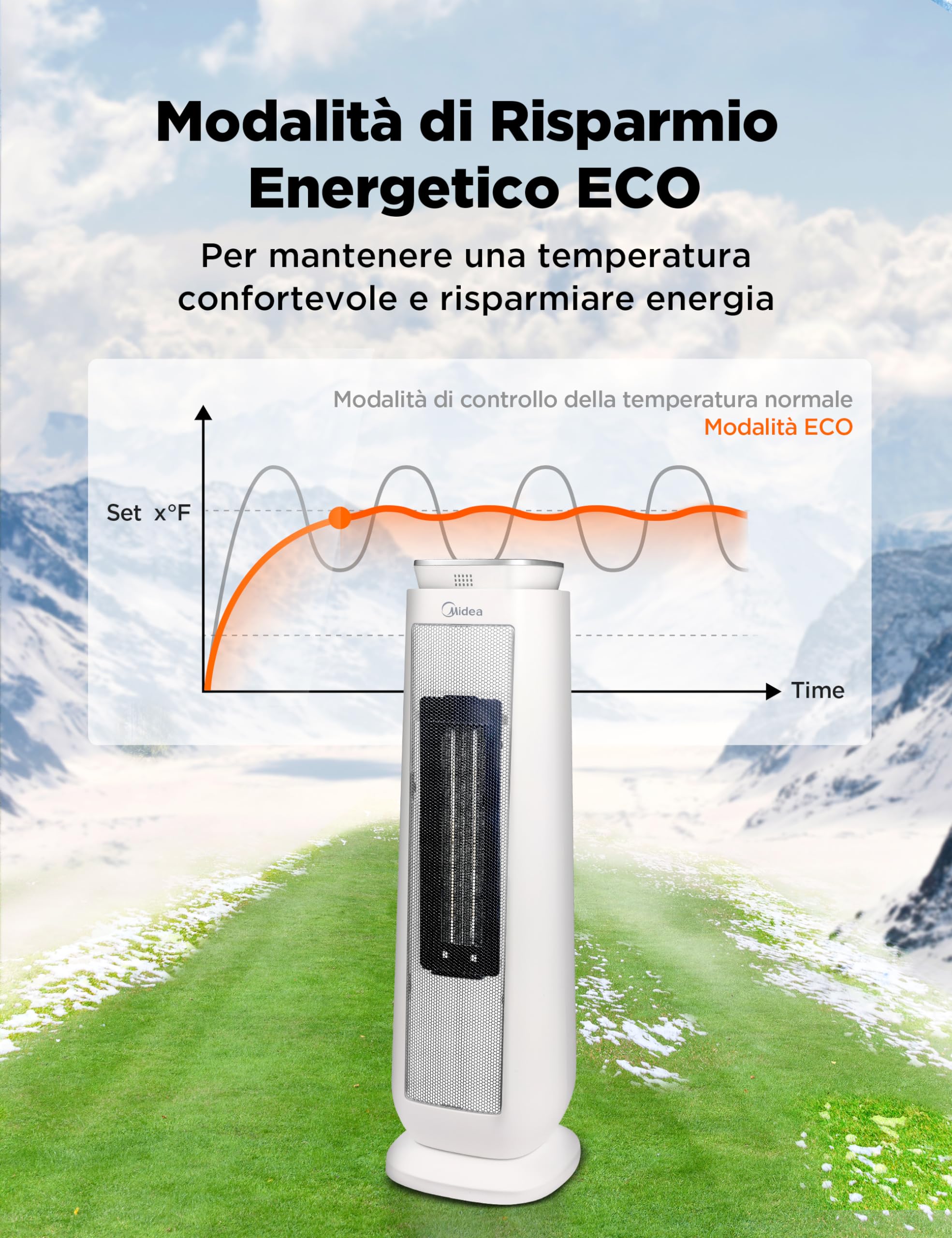Termoventilatore Midea 2000W - Riscaldatore Elettrico Portatile, 2 Velocit&agrave;, Modalit&agrave; Ventilatore, Protezione Sicurezza, Bianco