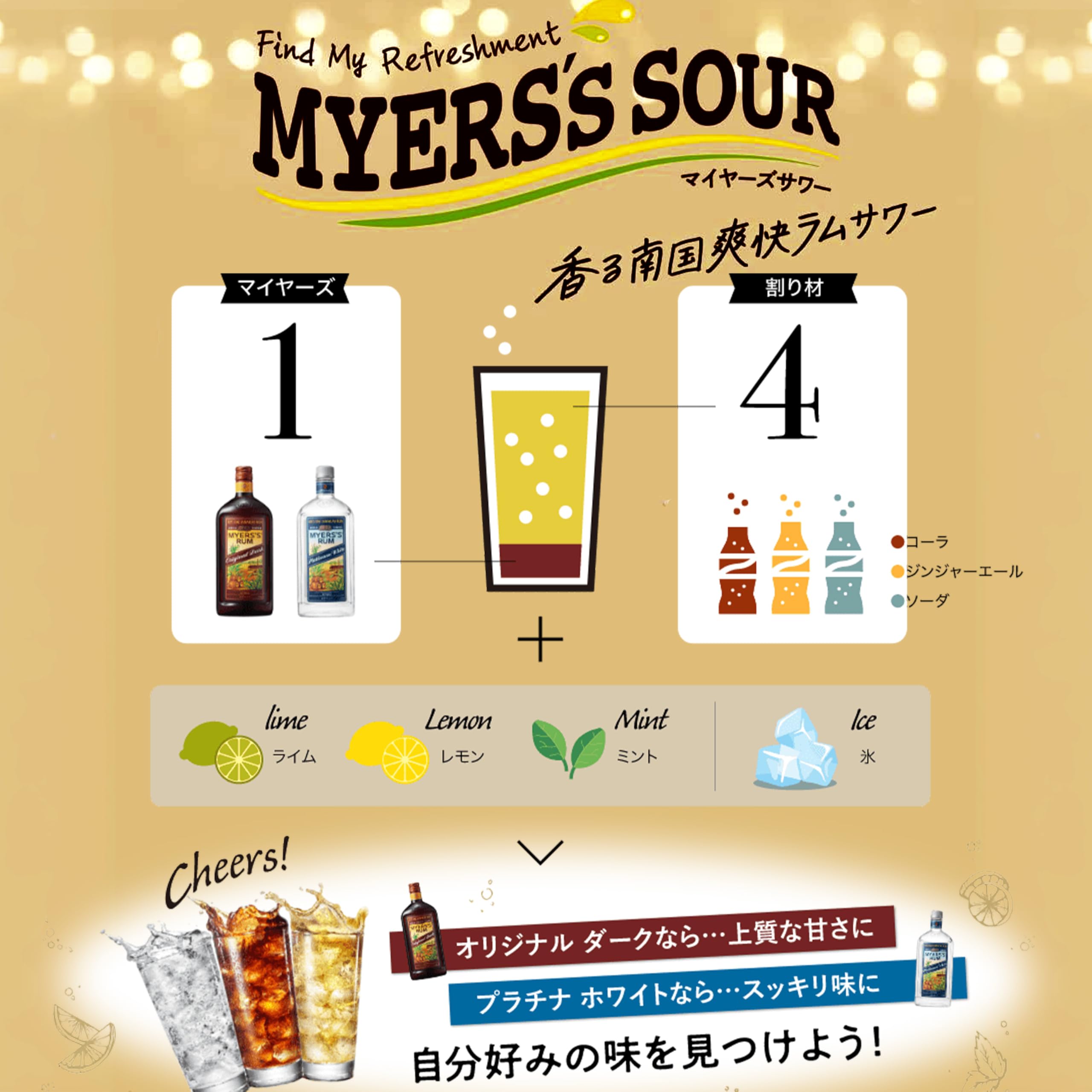 Amazon.co.jp: マイヤーズラム オリジナルダーク 700ml ラム ラム酒