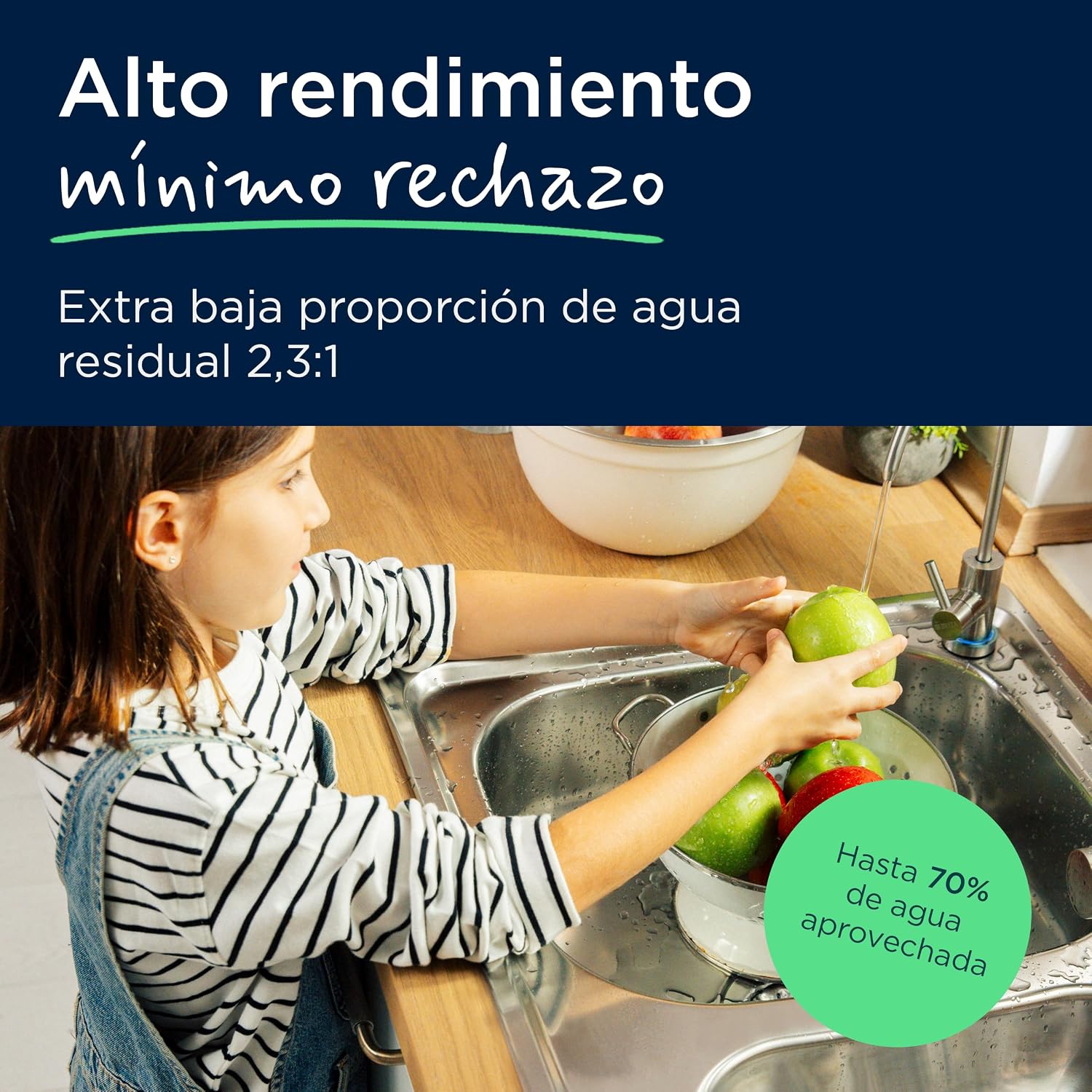 BRITA mypure RO 600 GPD advanced 5-stage filtration and filter replacement