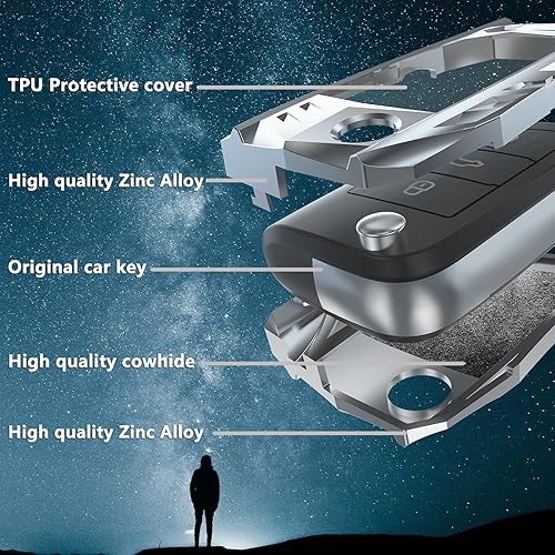 Miniatura 3 de Funda para llavero Volkswagen con llavero, elegante y duradera funda de protección de aleación de zinc compatible con VW Golf GTI Jetta Passat