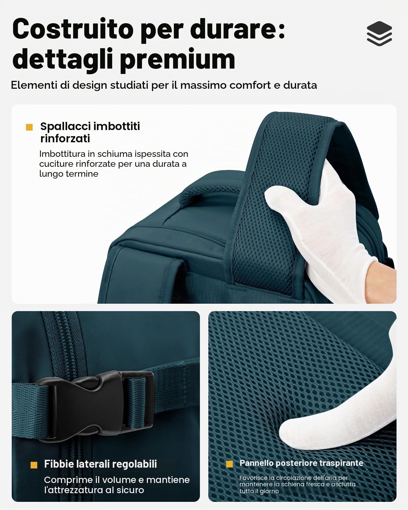 Zaino Sottovuoto Viaggio 40X30x20 Ryanair,Aereo Bagaglio a Mano con Pompa Sottovuoto,Capiente Borsa Porta Pc Impermeabile Donna/Uomo Borsa da Cabina Zaini (Blu pavone)