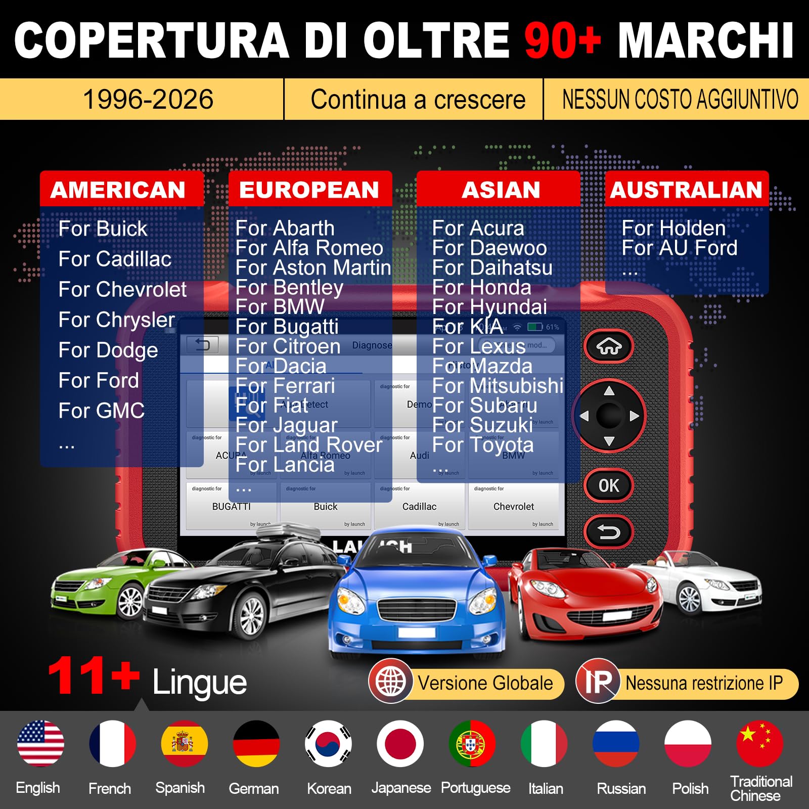 LAUNCH CRP129E Plus V3.0 OBD2 Auto Diagnostica Tutti gli Scanner Sistema con 12+ Reset, ABS/Iniettore/Olio/Valvola A Farfalla/EPB/DPF/SAS/TPMS/Bilanciamento Batteria, Aggiornamenti WiFi a vita