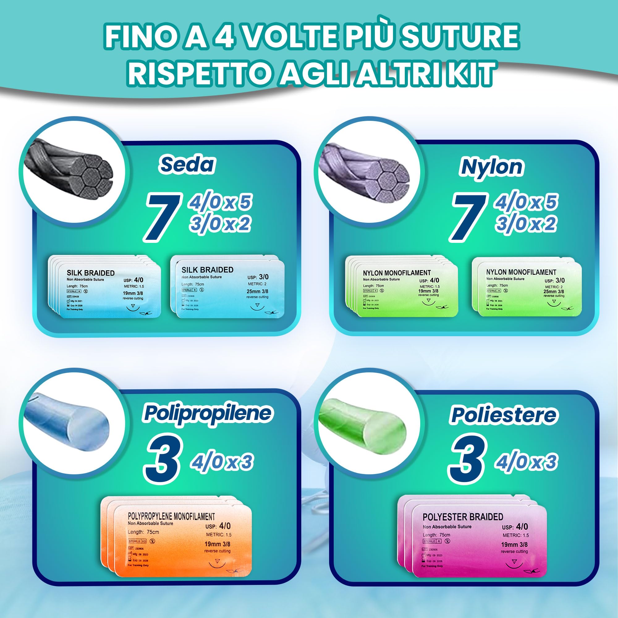 Kit sutura chirurgica con cuscinetto con vene, Kit suture per studenti, kit sutura per praticare sutura, kit di sutura chirurgica, kit suture chirurgiche, kit per suture chirurgiche