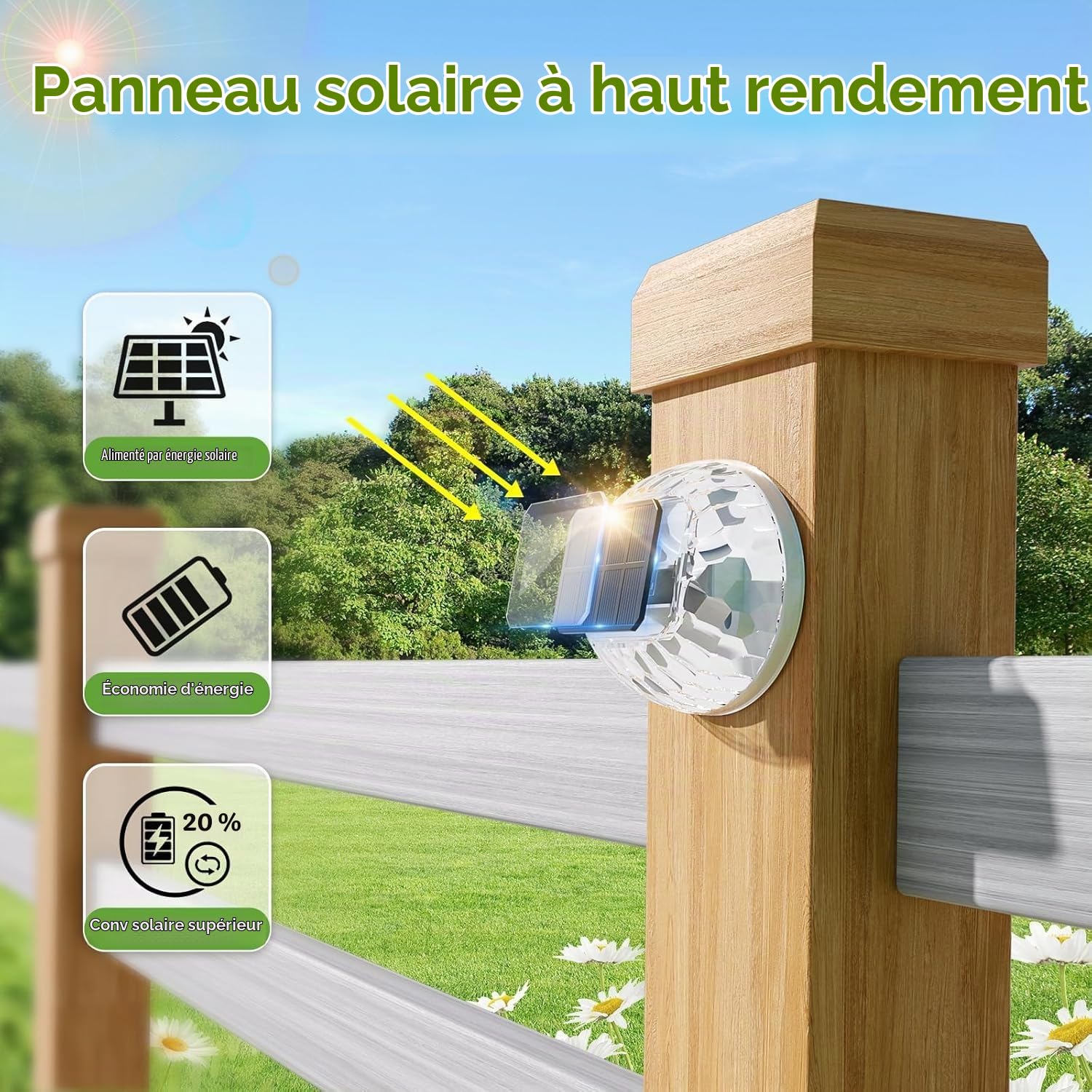 Quntis Lot de 8 Applique Solaire Exterieur avec Effet Lumineux à 360°