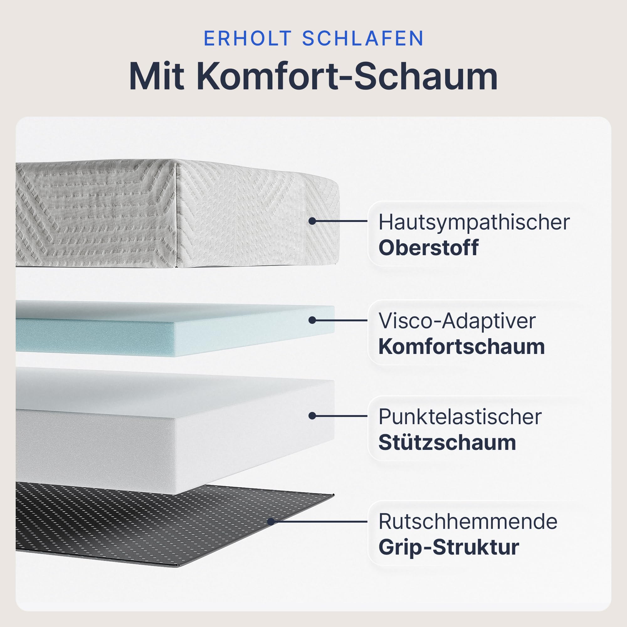 Komfort Klappmatratze 90x200 x 15 cm - Memory Foam - Gästebett und Faltmatratze als Gästematratze - Bequem & waschbar