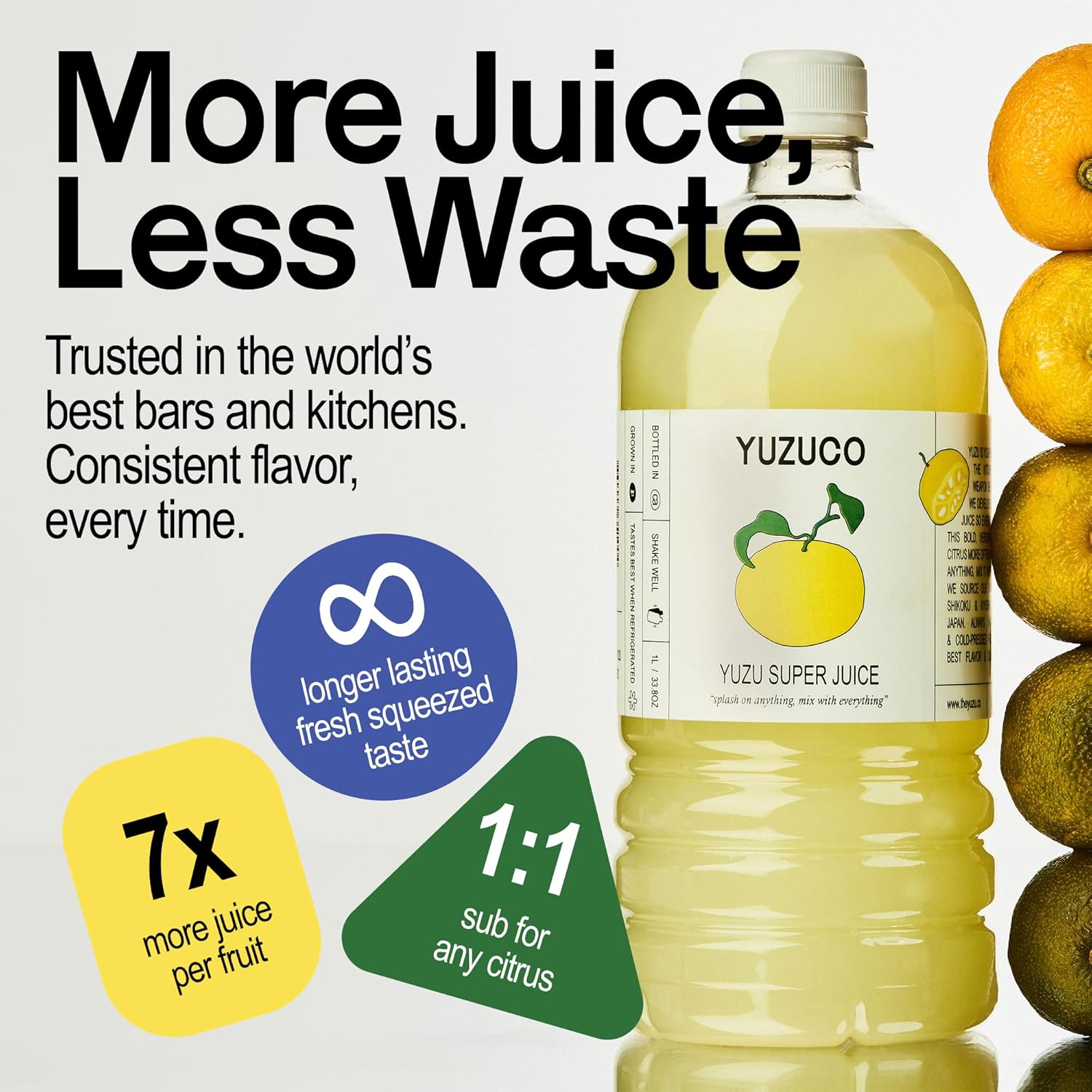 YUZUCO Yuzu Super Juice (36.4oz, Pack of 1) – Award-Winning Japanese Yuzu Juice Blend with Lively Citrus Notes, Crafted Specifically for Cocktails, Vinaigrettes & Marinades. HPP-Treated for Freshness. Sustainably Sourced from Japan, Bottled in California.