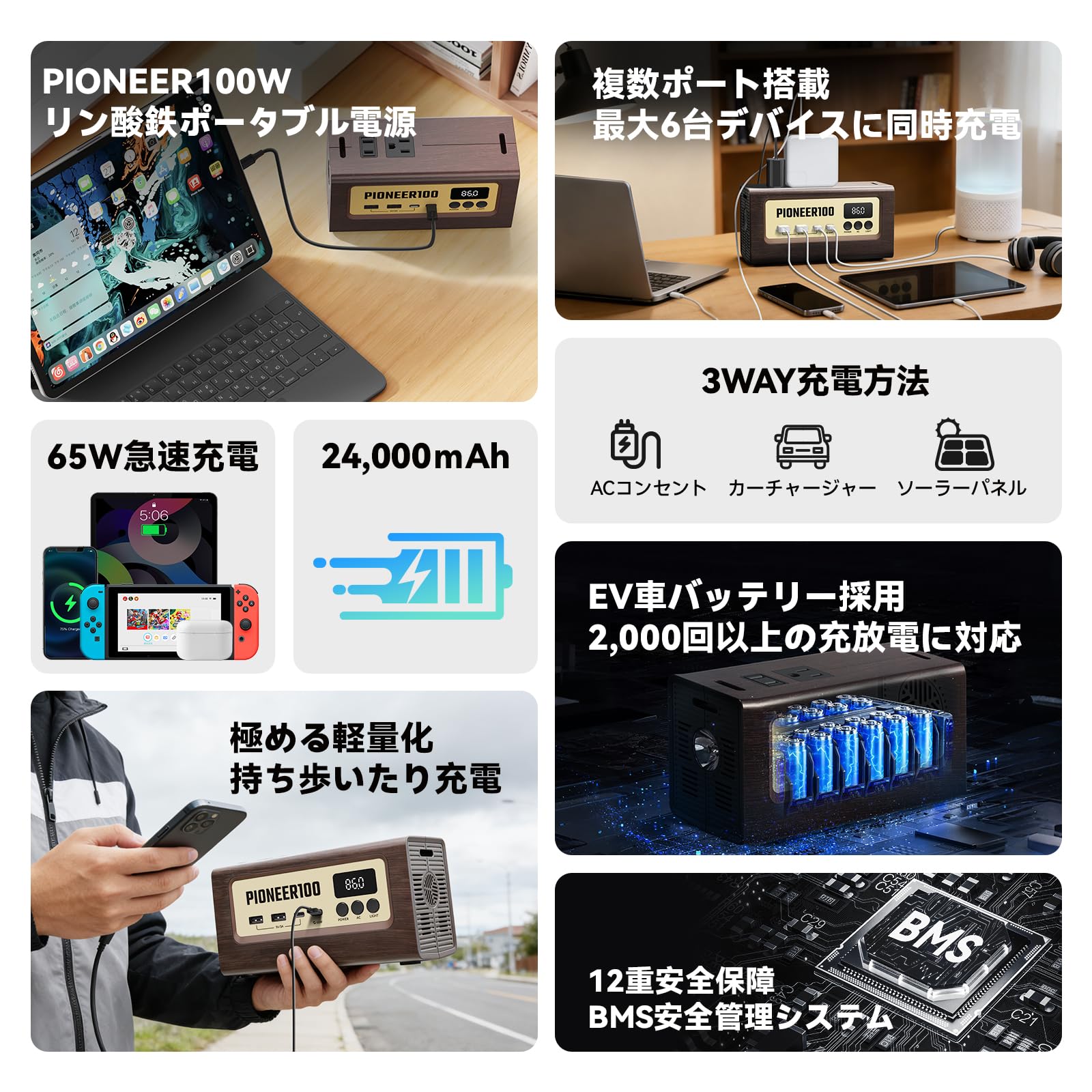 Amazon.co.jp: Togo Power ポータブル電源 40Wソーラーパネル発電