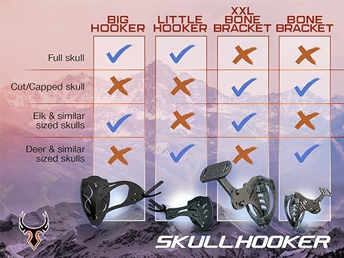 Miniatura 5 de Skull Hooker Little Hooker - Soporte para trofeo, kit perfecto para colgar y montar cerdos, Aoudad, cocodrilo, calaveras de oso negro para Negro