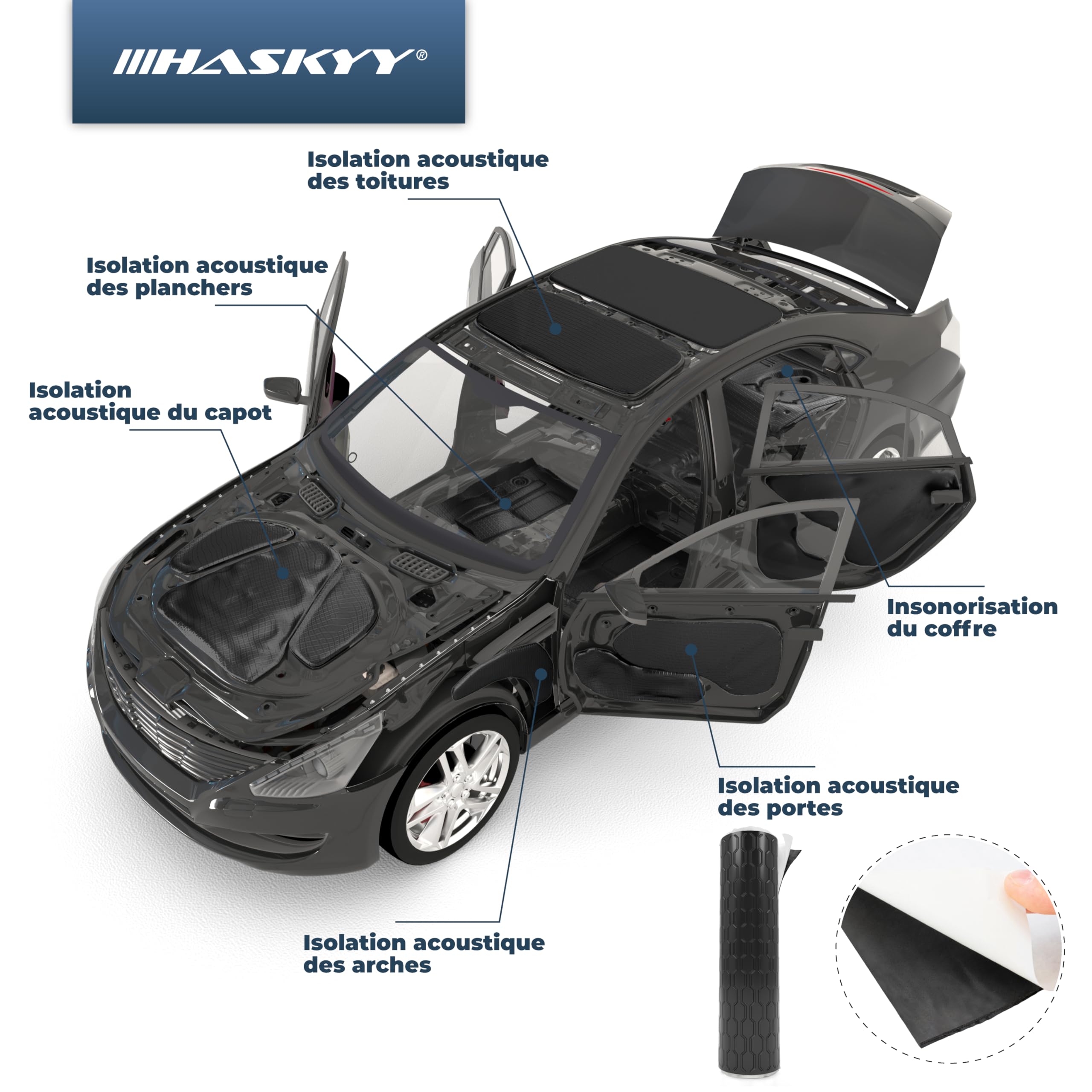 HASKYY Alubutyl Matériau d’insonorisation 2mm 2qm Auto-adhésif Noire pour portières de Voiture - Matériau Isolant - Acoustique