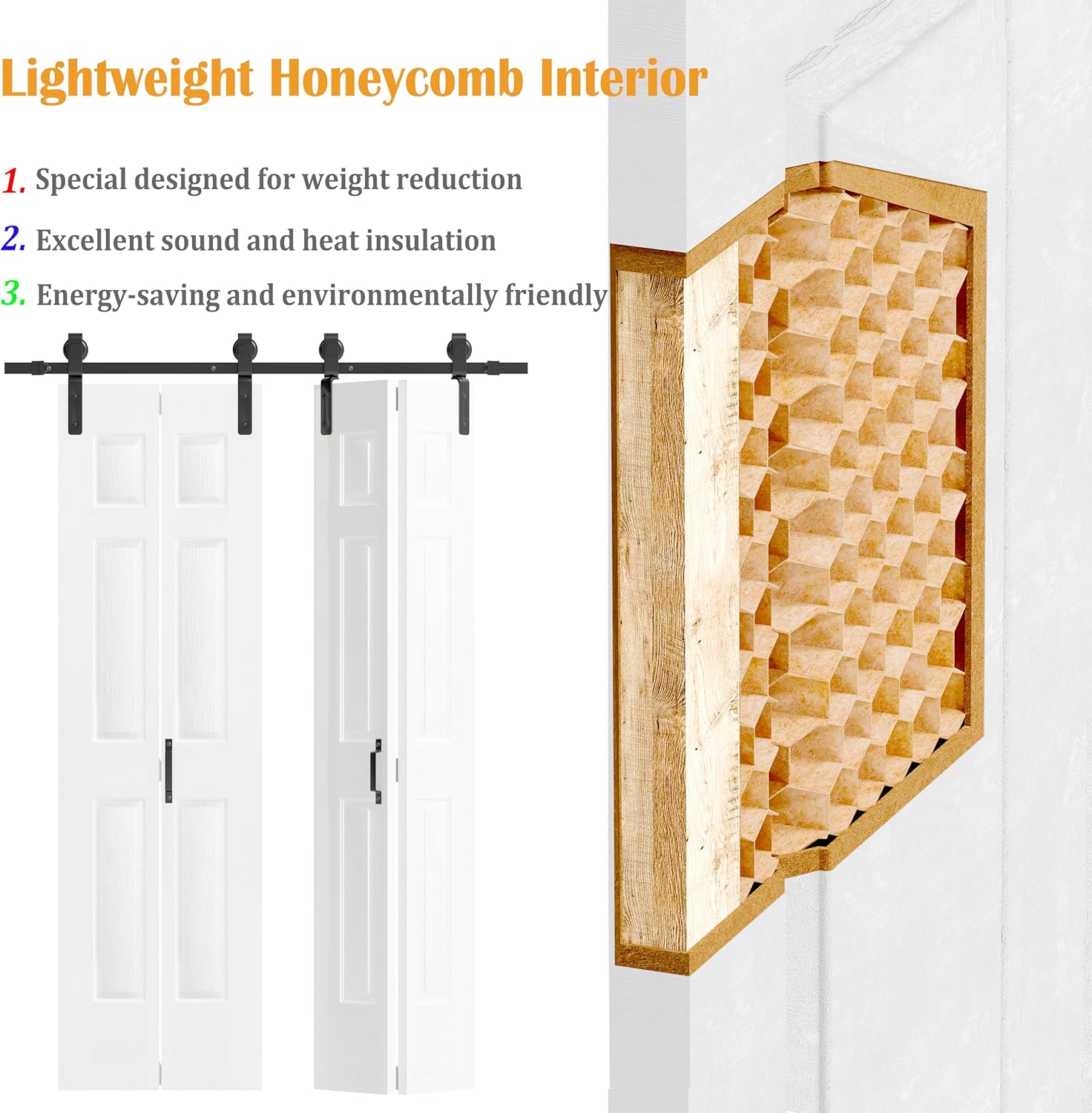 Diagram showing the lightweight honeycomb interior construction of the door panel, highlighting its benefits for weight reduction, sound and heat insulation, and environmental friendliness.