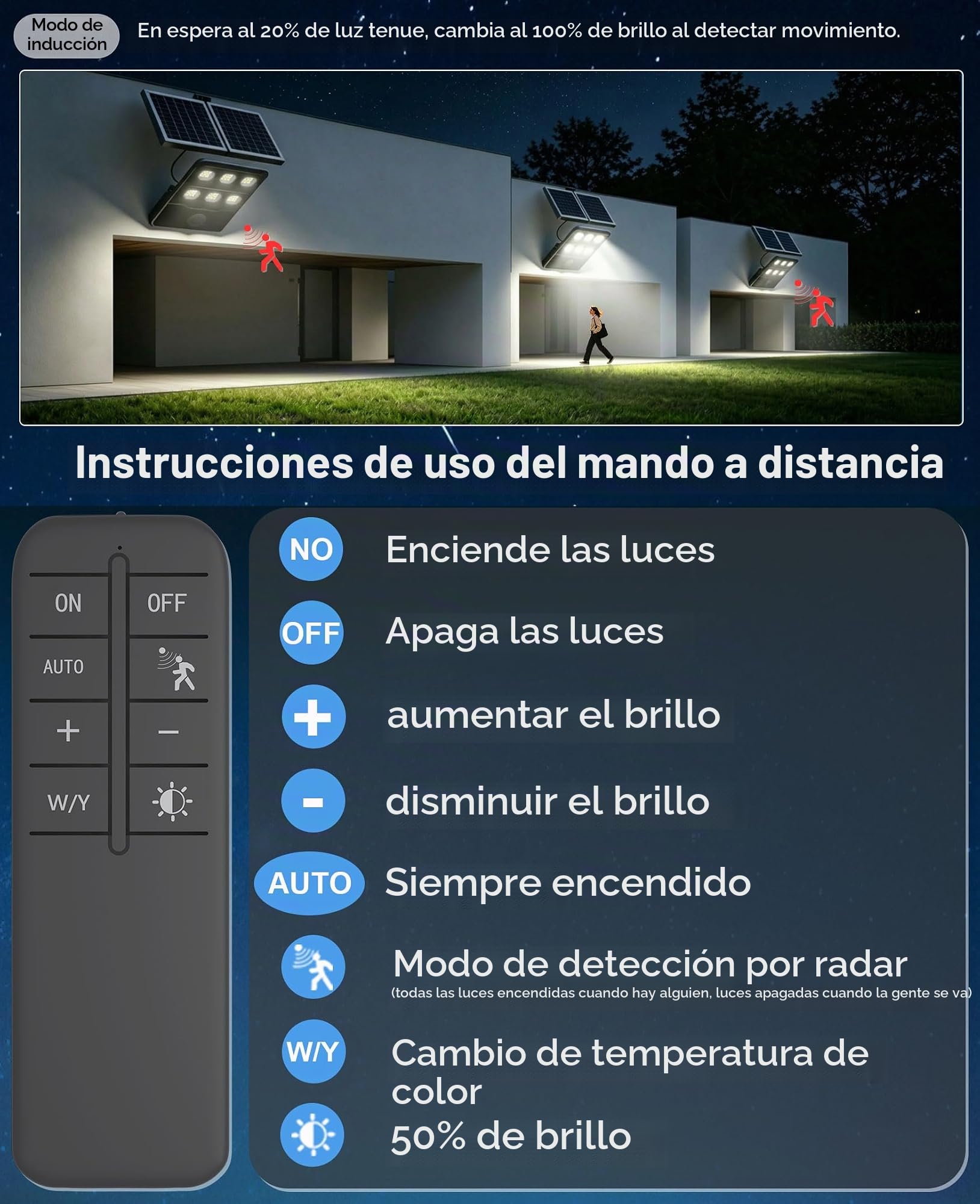 JAYNLT Farola Solar Exterior Potente, Foco Solar Exterior con Sensor de Movimiento, 3000K/4000K/6500K luces solares, IP67 Impermeable Luz Solar para Jardín Garaje Patio Calle-1 Unidades | Luces solares de seguridad con sensor de movimiento, IP67 impermeab