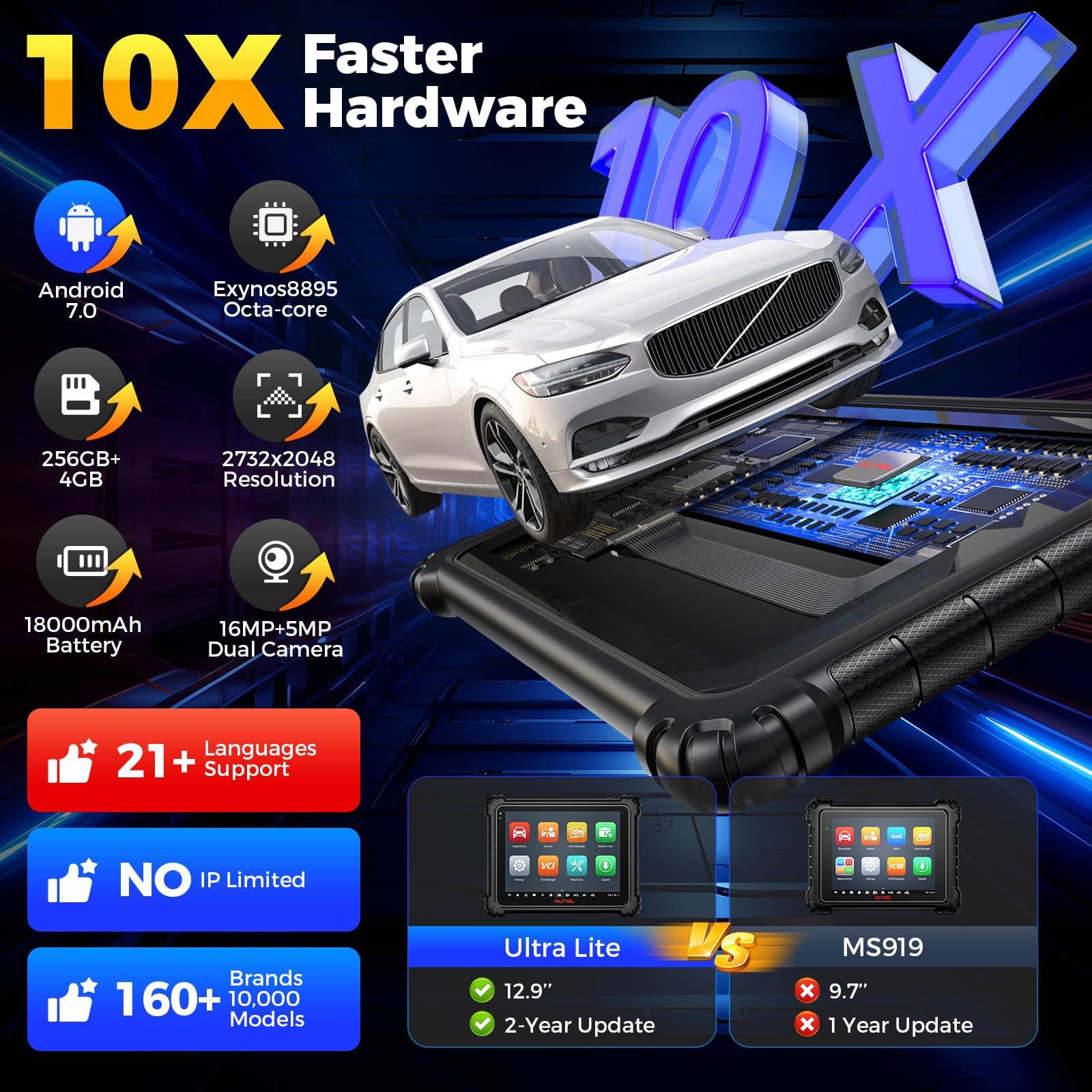 Autel MaxiCOM Ultra Lite Primera Diagnosis Coche, Actualizaciones 2 Años, Diagnóstico Inteligente de MS919 MS909 Elite II PRO, Topología 2.0, Programa & Codifica ECU, 3K+ Pruebas Activas, 40+ Servicio