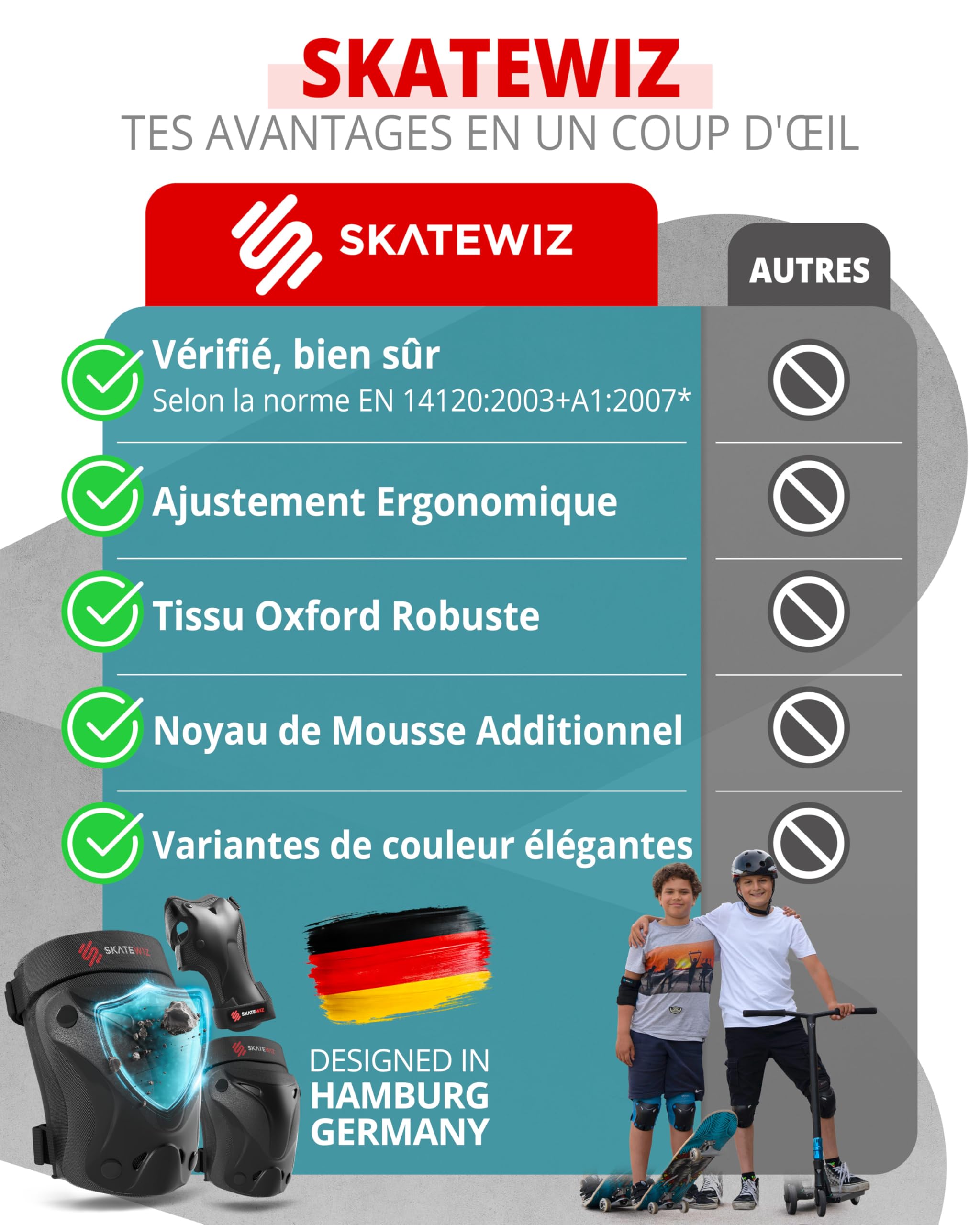 SKATEWIZ Sets de Protection Roller Enfant & Adulte - Protect-1 Protection Skateboard - Protege Genoux Skate Adulte Enfants et Adultes - Overboard, BMX