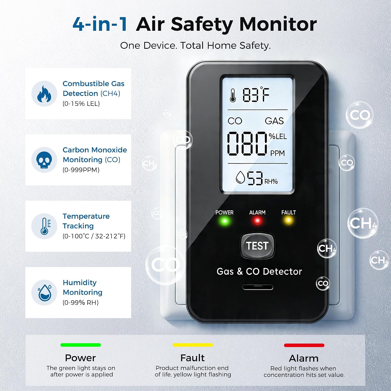 4-in-1 Detector with Dual Sensors — Suitable for Homes, Kitchens, Hotels, and RVs (HD Screen) Black,2pc