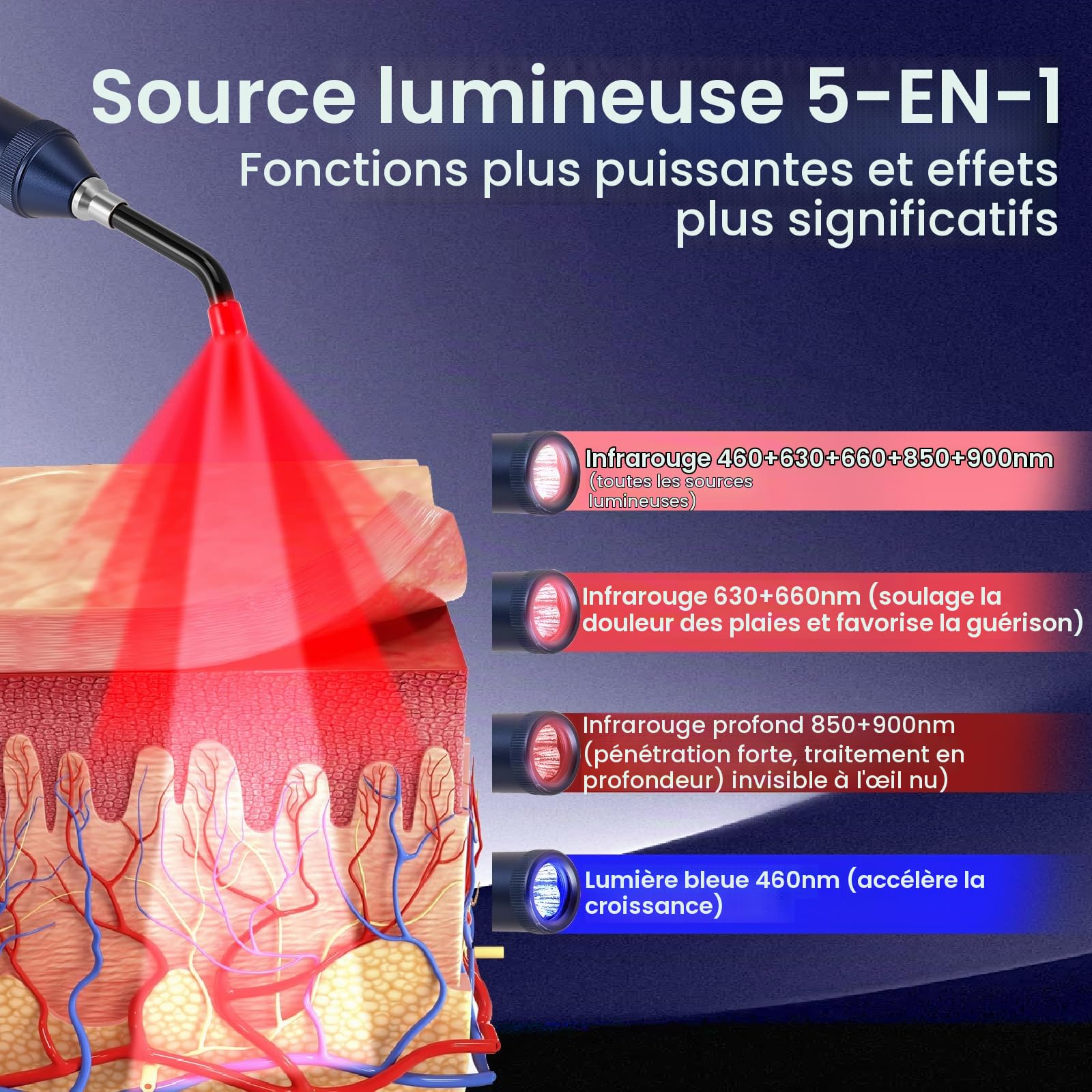 Appareil de thérapie par lumière rouge, lampe torche infrarouge 2 en 1 avec 5 LED (460 nm, 630 nm, 660 nm, 850 nm, 940 nm), stylo instrument rechargeable par USB