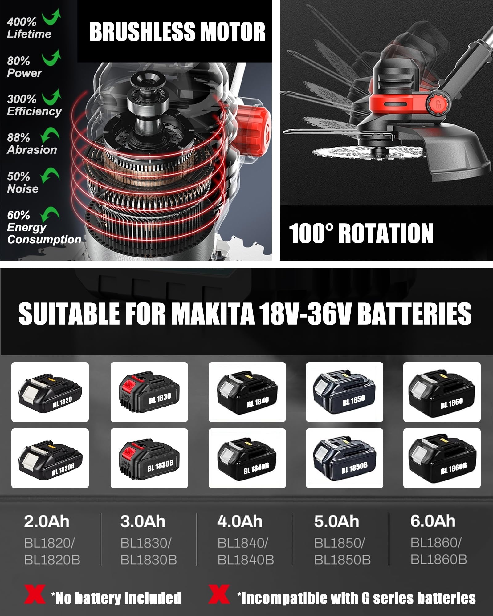 Desbrozadora para Makita 18 V batería (sin batería), sin escobillas, recortadora de bordes con cuchillo y cepillo para malas hierbas 4 en 1, desbrozadora con ruedas (30 cm de ancho de corte, 160 cm