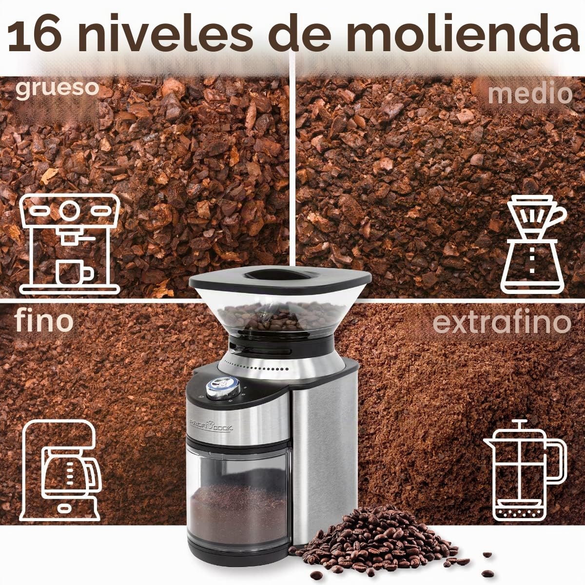 ProfiCook PC-EKM 1205 - Molinillo de café eléctrico, 200 W, 16 ajustes de grado de molienda, acero inoxidable, molinillo de café, hasta 230 g de granos de café, temporizador eléctrico
