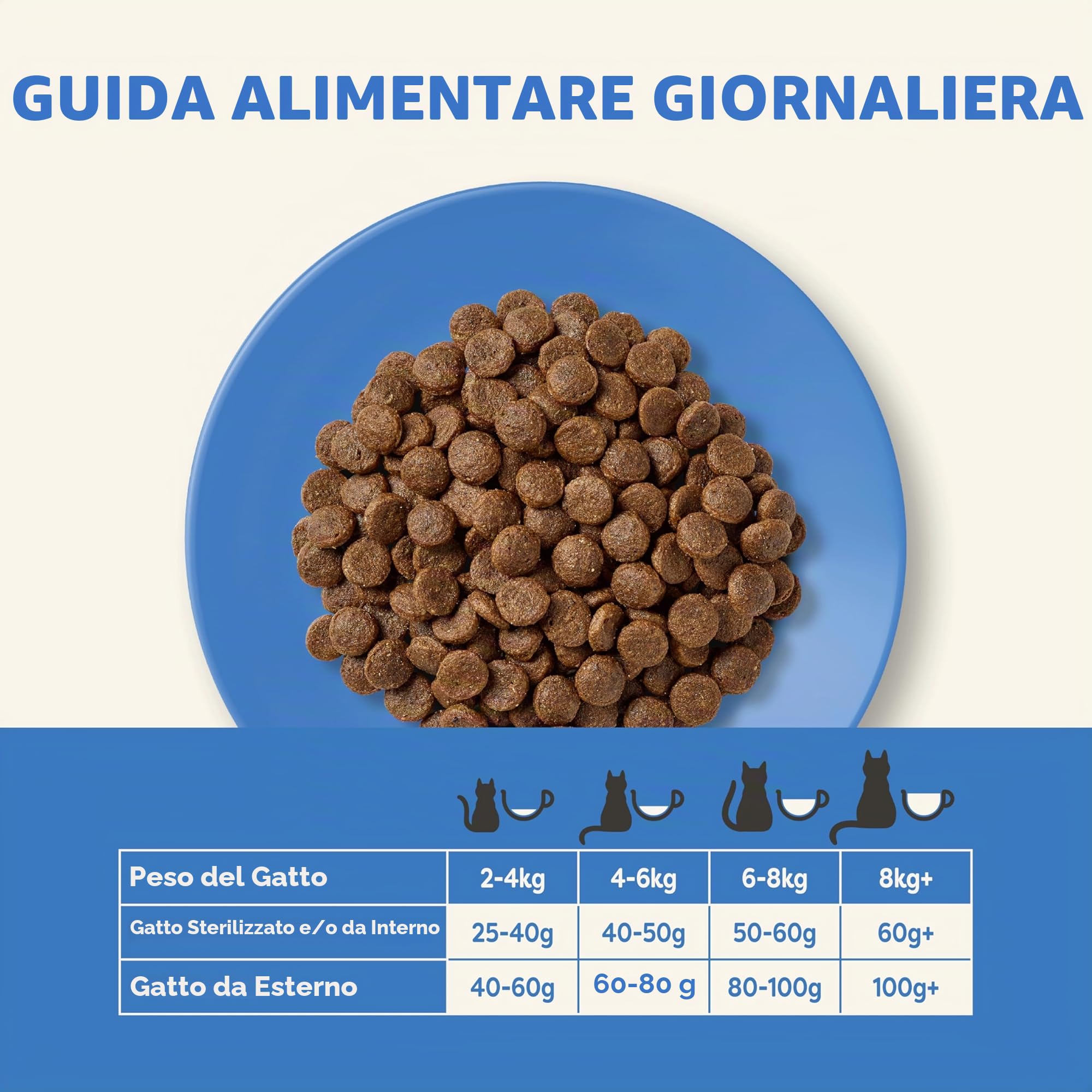 Applaws Alimenti completi per gatti adulti secchi e senza cereali di Applaws, pesce dell'oceano con salmone - sacchetto richiudibile da 1,8 kg