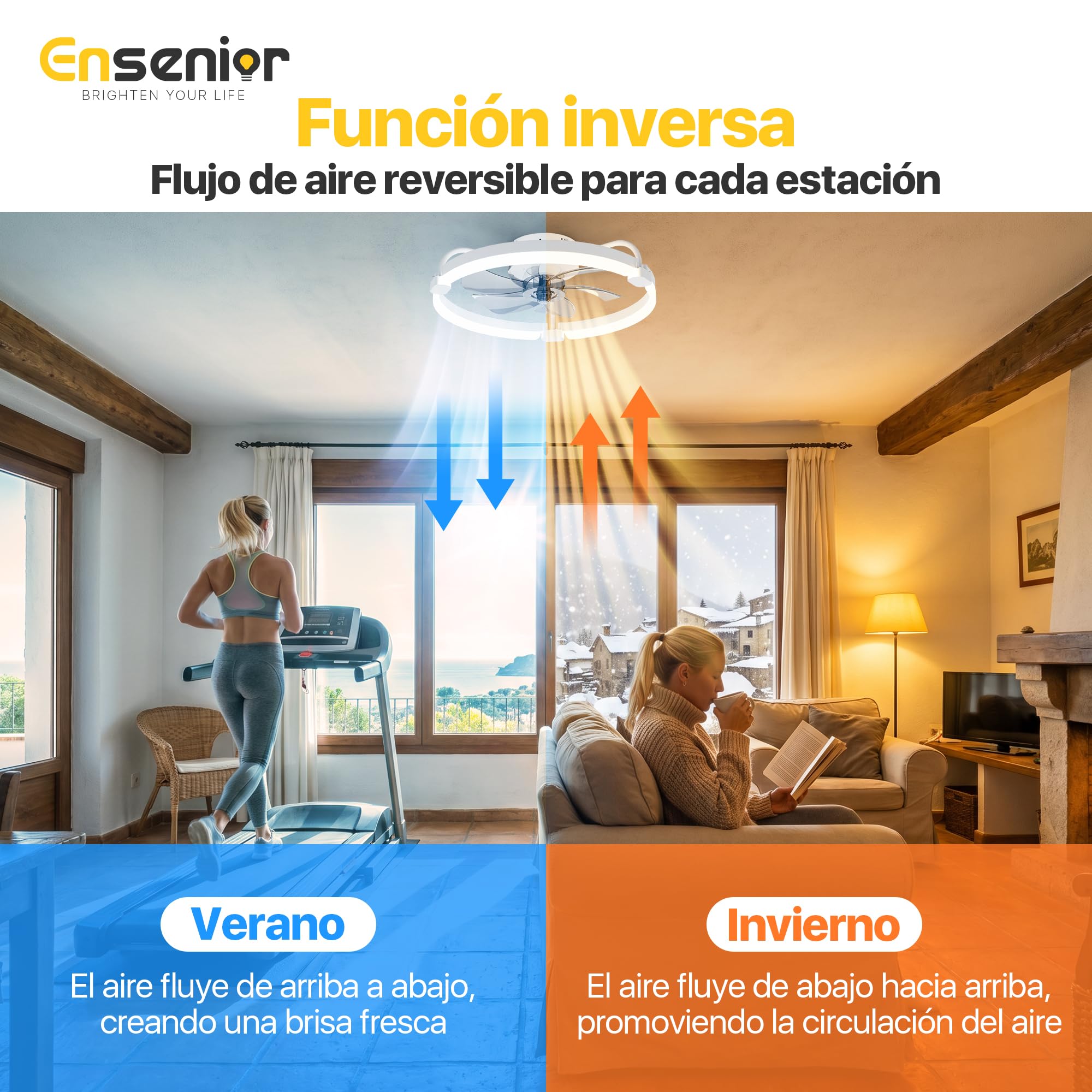 Ensenior Ventilador de Techo con Luz Silencioso, 50cm Lámpara Ventilador Techo con Aspas Desmontables, Motor DC, Plafón LED Regulable con Memoria y APP, 6 Velocidades para Dormitorio y Salón - Blanco