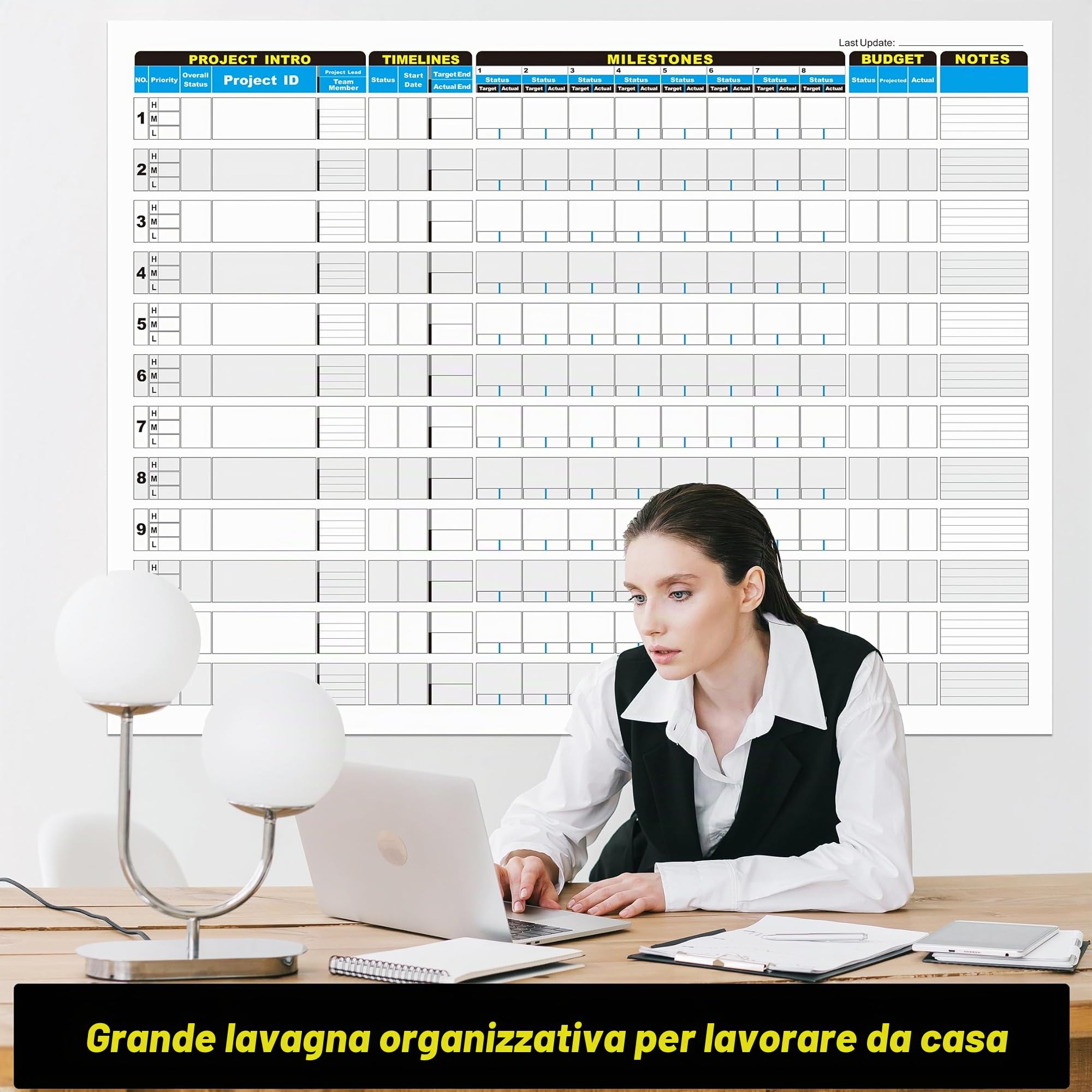 Grande lavagna per la gestione dei progetti, 91,4 x 114,3 cm, lavagna bianca da ufficio per pianificazione e monitoraggio dei progressi, pianificatore da parete laminata per manager e imprenditori