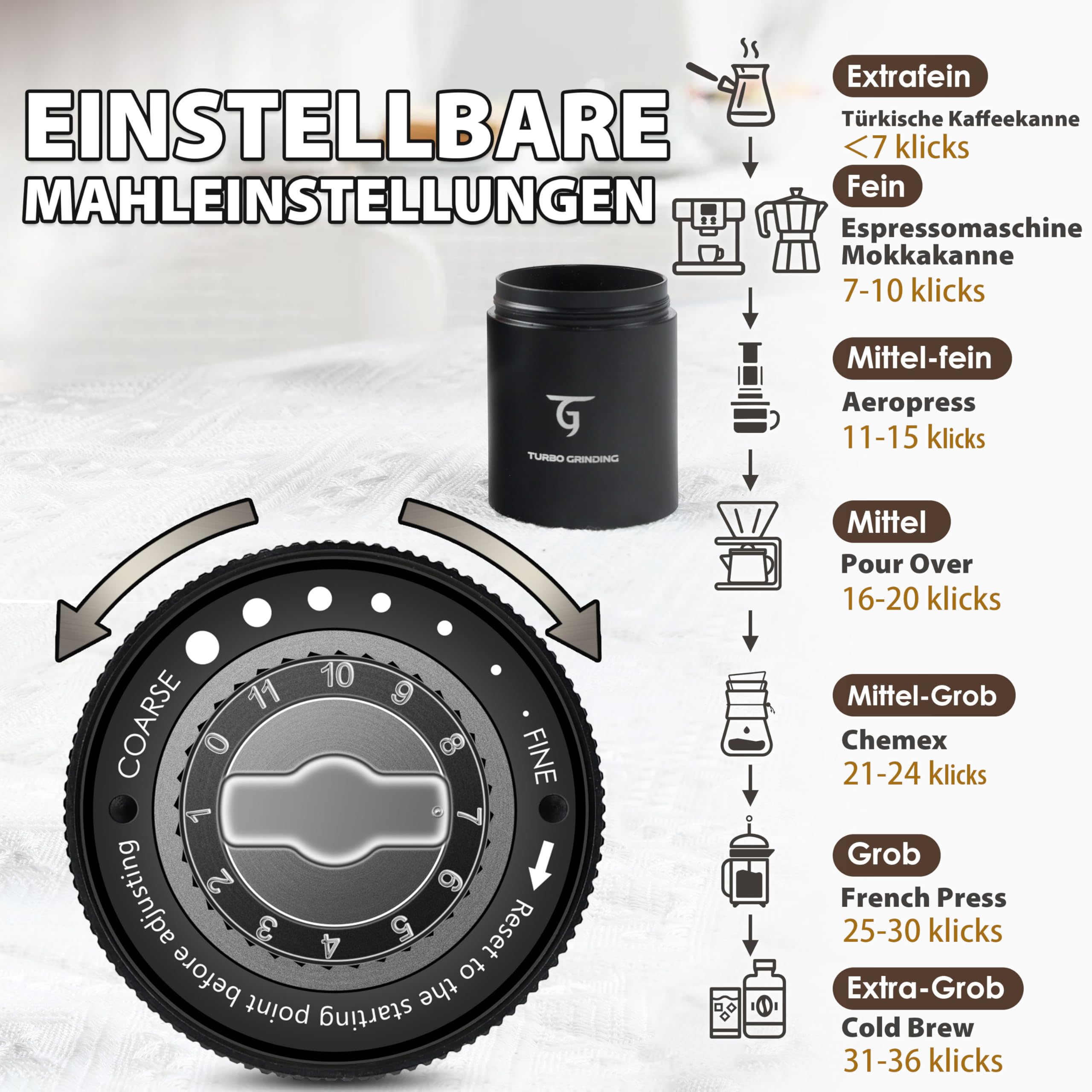 SUNYA Kaffeemühle Manuell mit Kaffeerezeptbuch - Edelstahl Handkaffeemühle mit Kegelmahlwerk Mahlgrad - Präzises Einstellbar Kaffee Handmühle mit Holzgriff (MCG-02 Schwarz)