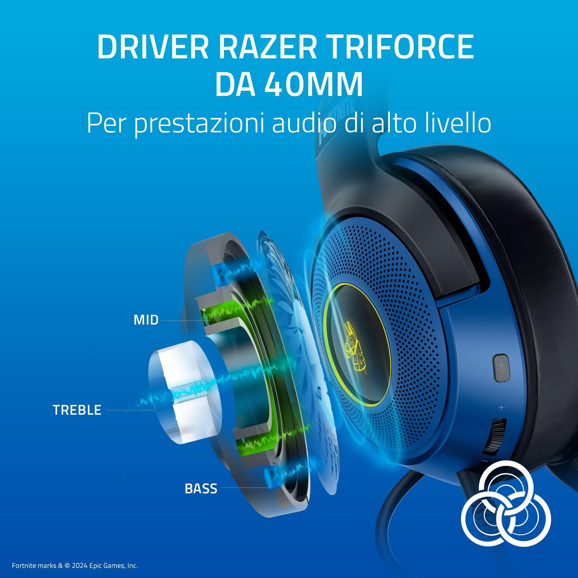 Razer Kraken V3 X - Cuffie da gioco USB cablate edizione Fortnite (cuffie ultraleggere, Driver TriForce da 40 mm, microfono HyperClear, RGB) Fortnite
