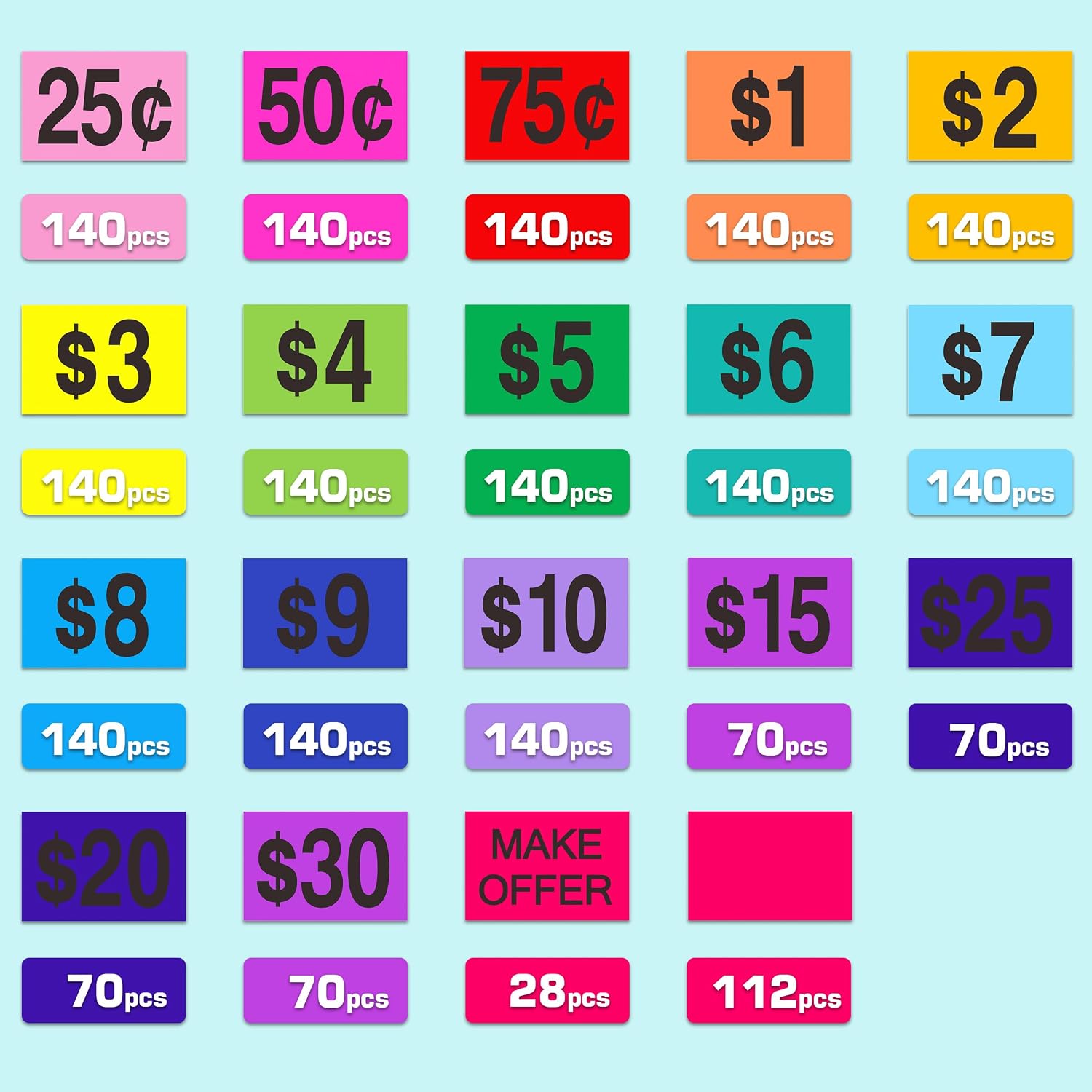 2240 Pcs Garage Sale Stickers,1/2" X 3/4"Removable Yard Sale Price Stickers image 4