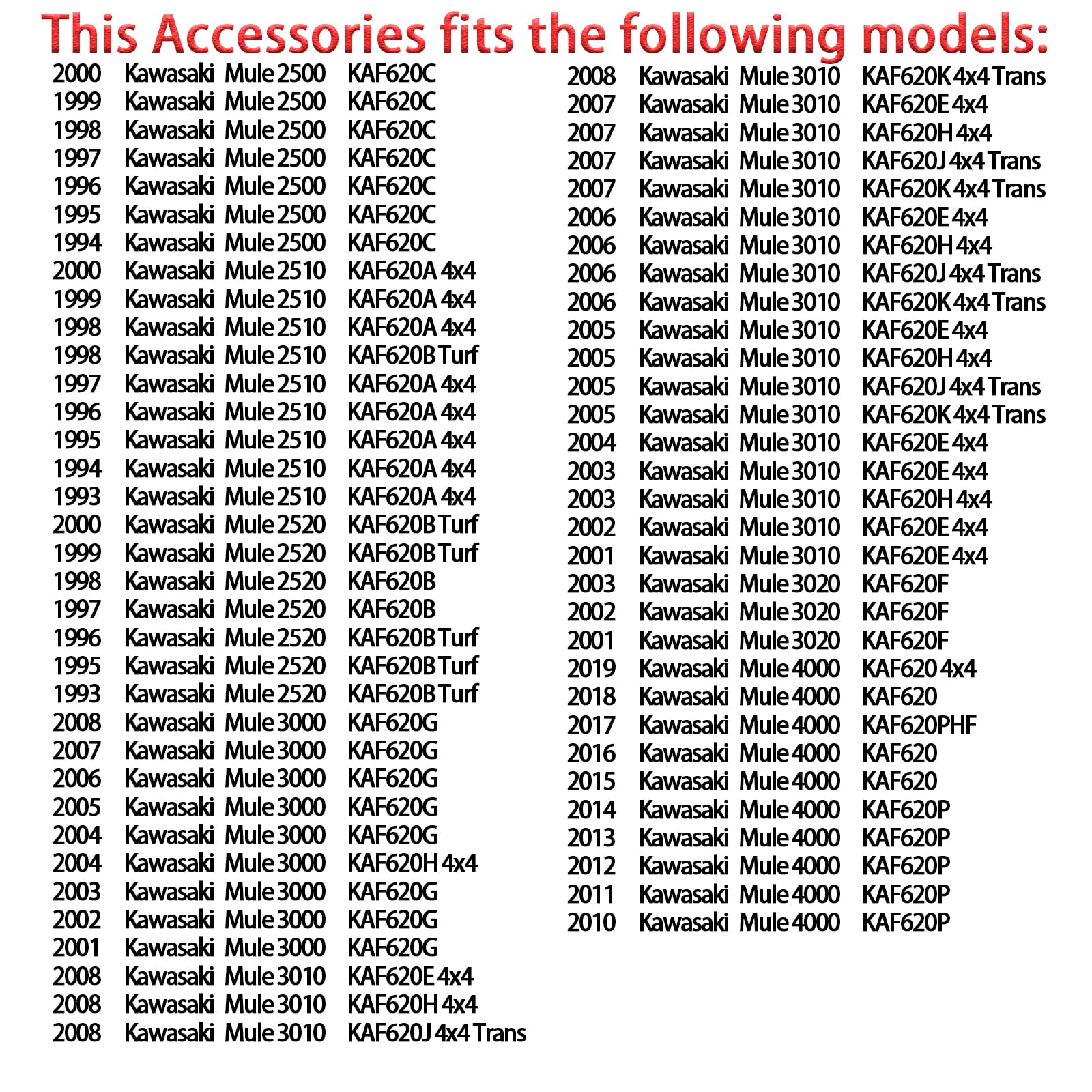 1930-2010 All Makes All Models Parts, K17000