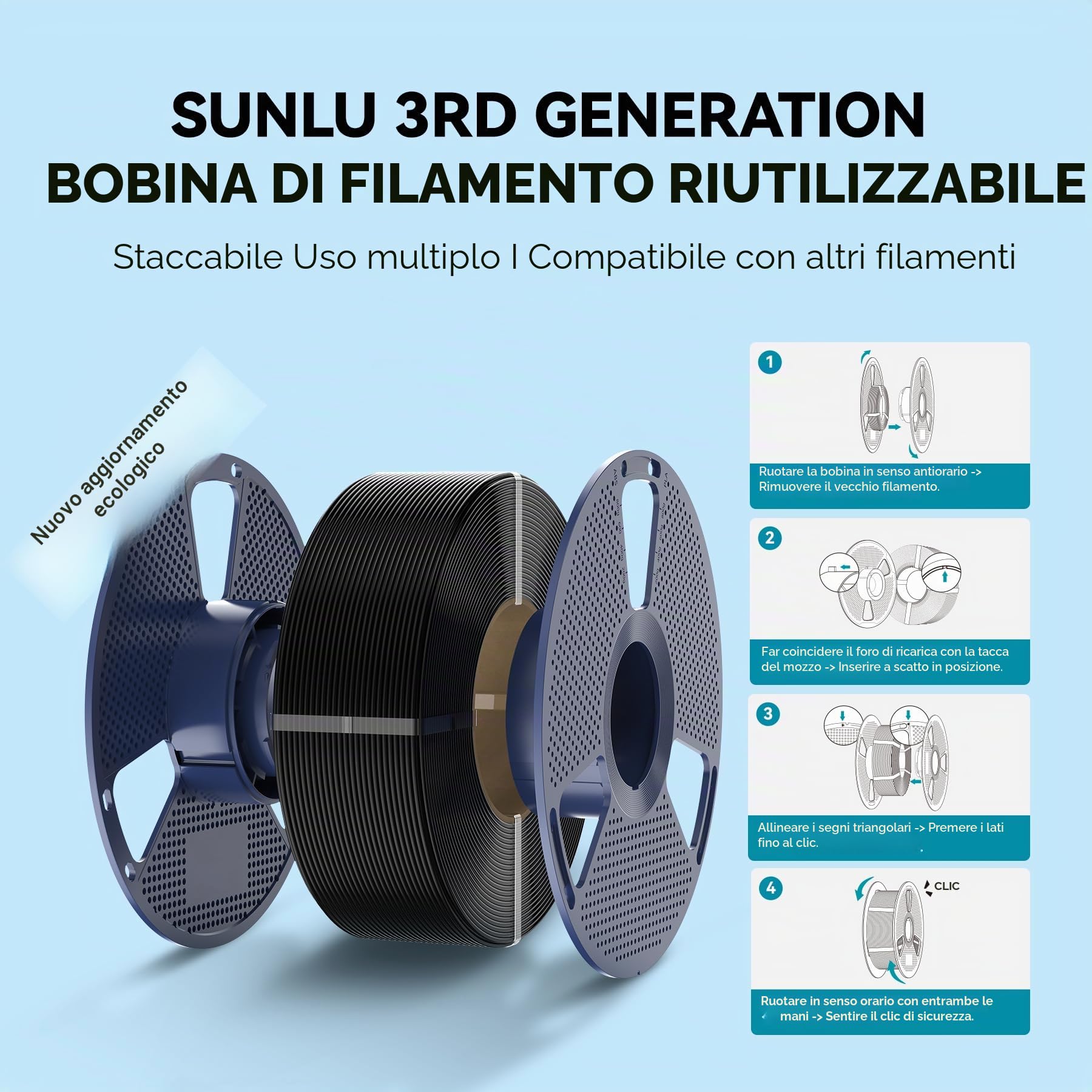 SUNLU CMYK PLA filamento Refill 1,75 mm, filamento per stampante 3D PLA adatto per Bambu e SUNLU, terza bobina riutilizzabile, bobina da 1 kg,confezione da 4,(Bianco+Magenta+Giallo+Ciano)
