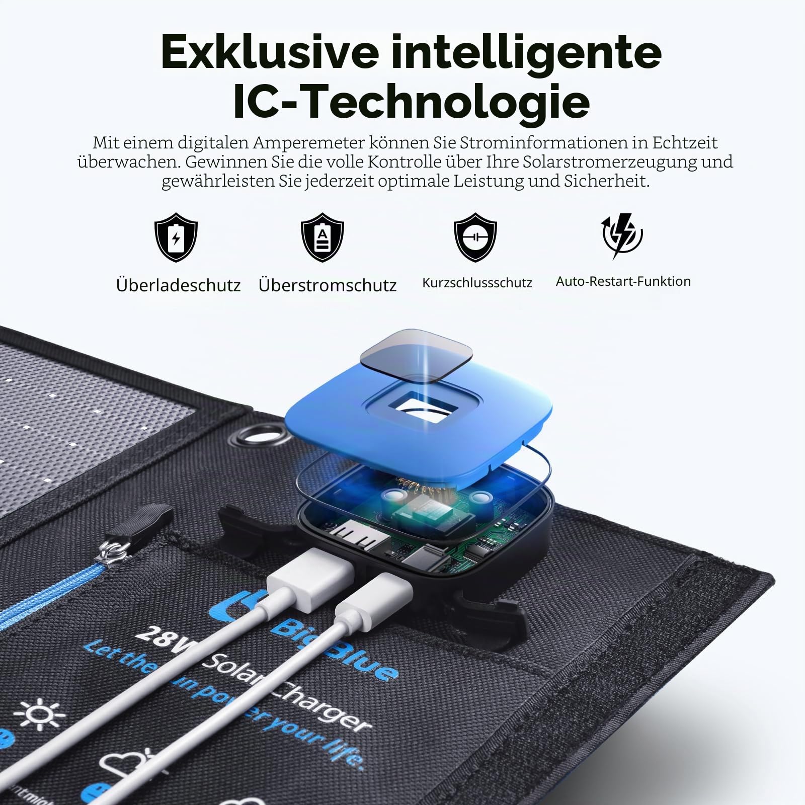 BigBlue 28W Tragbares Solar-Ladegerät mit 2 Ports (USB-C/USB-A), 5V/4A Gesamtausgang, IP44 Solarpanel mit Digital Amperemeter und Reißverschluss-Schutz für Geräte wie iPhone, Android, GoPro und mehr