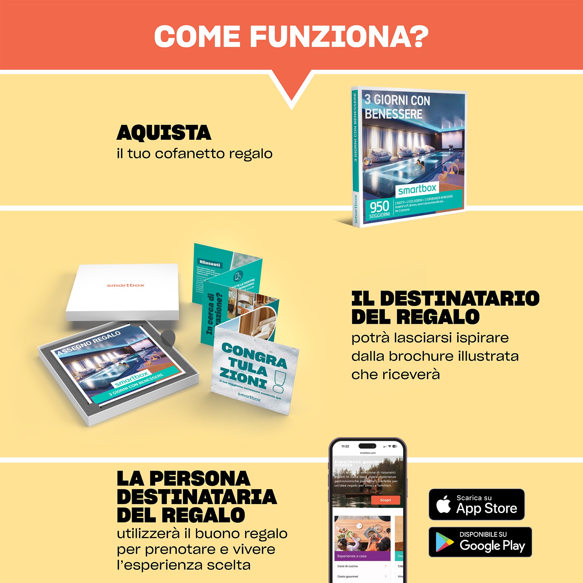 Smartbox - Cofanetto regalo 3 giorni con benessere - Idea regalo per Lui e Lei - 2 notti con colazione e pausa relax per 2 persone