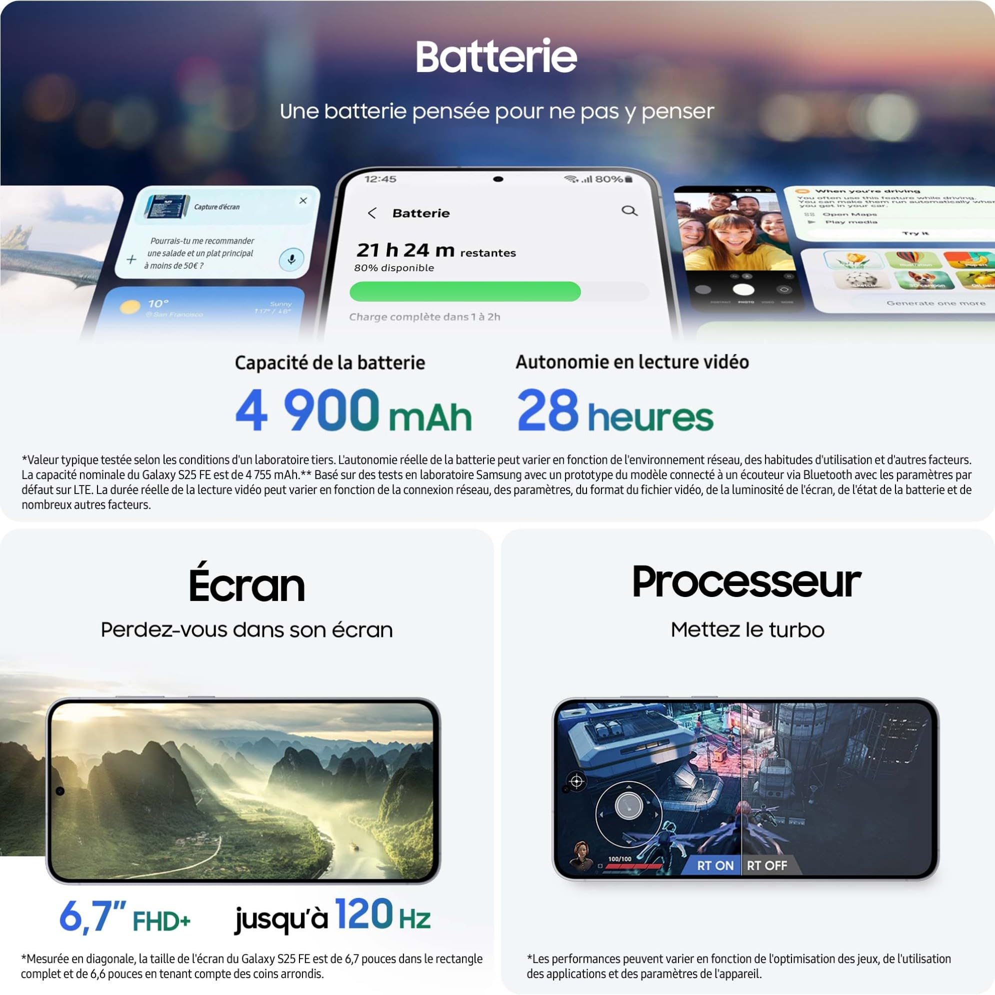 Samsung Galaxy S25 FE, Smartphone Android 5G avec Galaxy AI, 256 Go, Chargeur secteur rapide 25W inclus, Smartphone déverrouillé, Blanc, Version FR