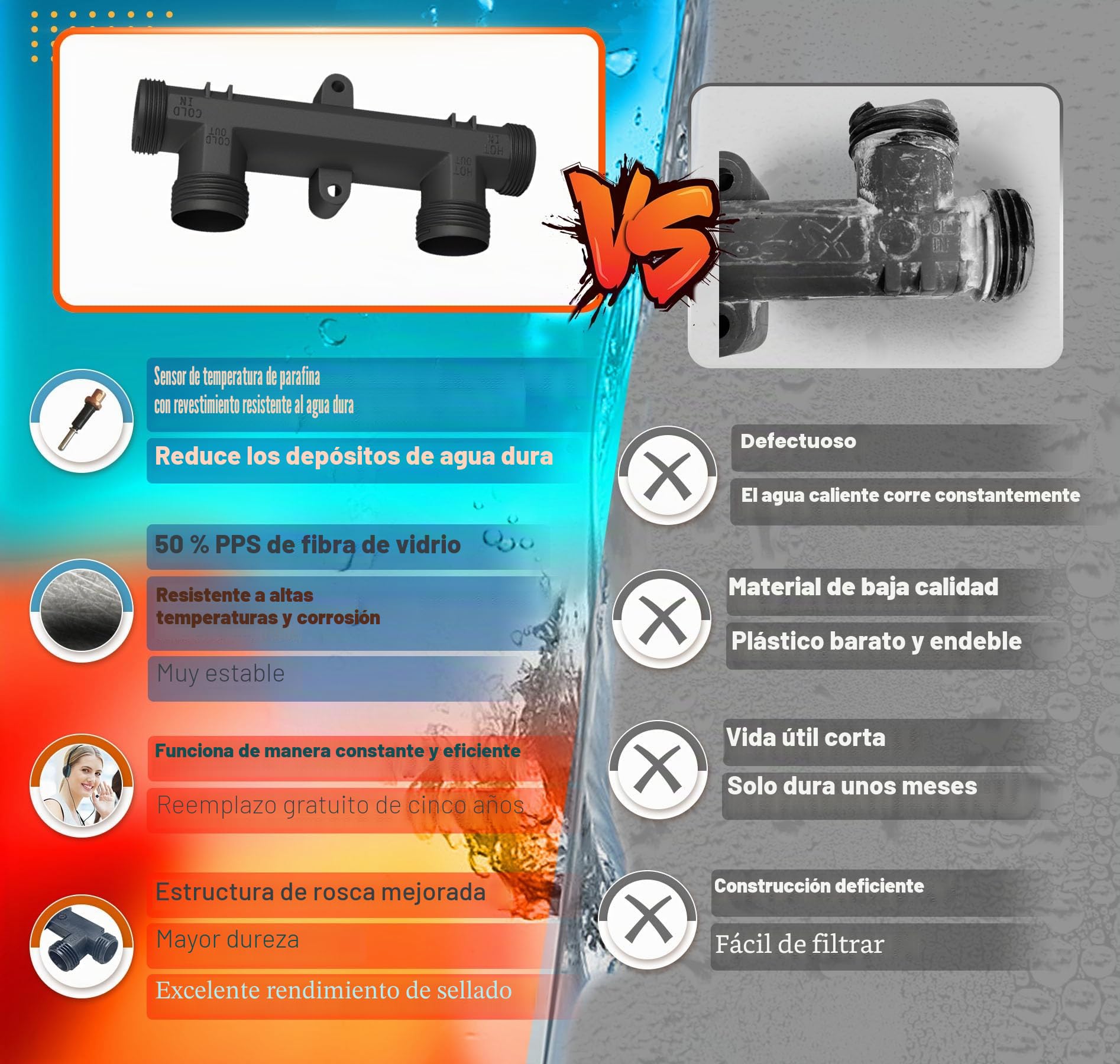 Válvula de sensor 595926 para Watts Premier 500800 y 500805 y Grundfos Up Comfort Series, sistema de bomba de recirculación instantánea de agua caliente 367010, válvula de puente de derivación térmica