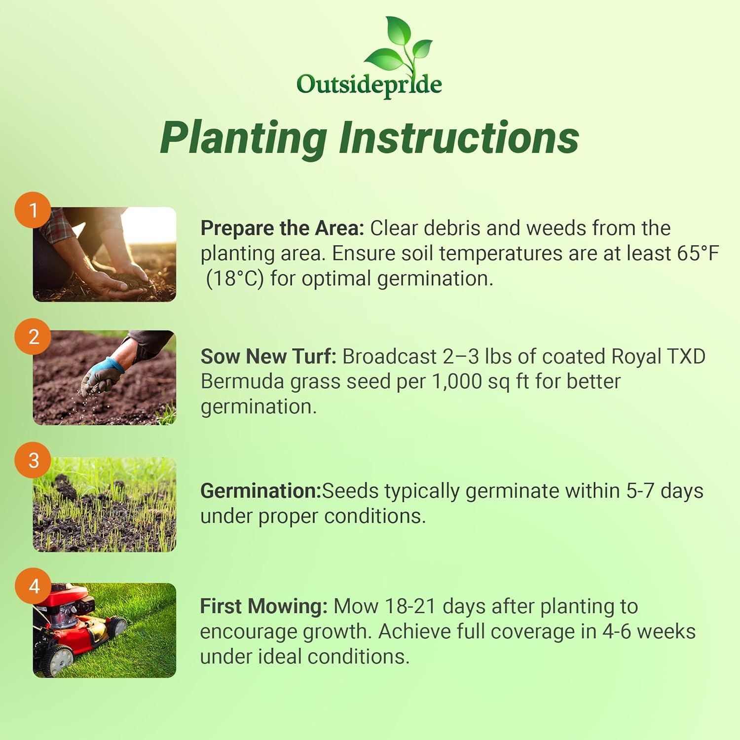 Outsidepride Royal TXD Bermuda Grass Seed Blend - 5 lbs. Warm Season, Fast Growing Turf Grass Seeds: Heat & Drought Tolerant, Ideal for Home Lawns & Sports Fields, Dense & Lush Green Coverage