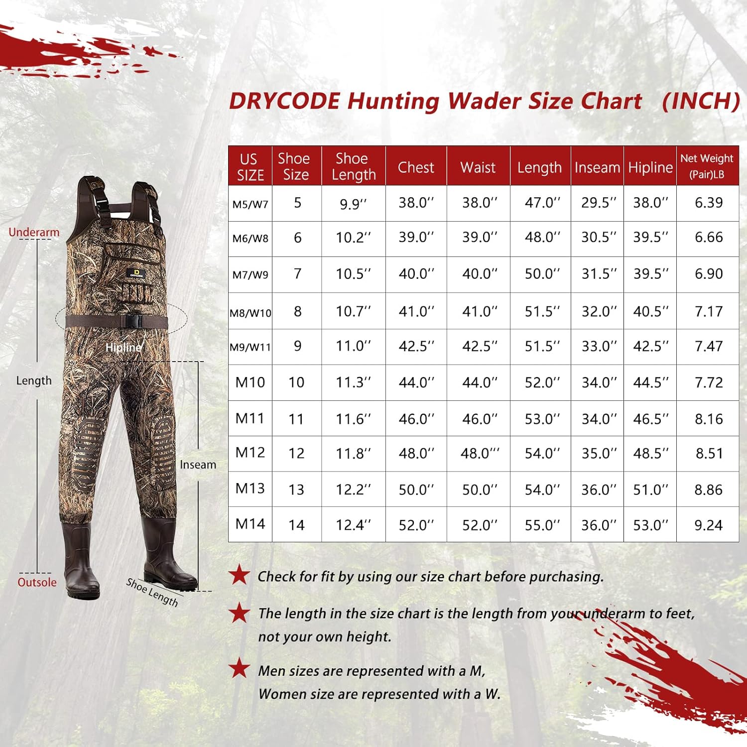 Buy DRYCODE Waders for Men with Boots, Waterproof Neoprene Chest Waders