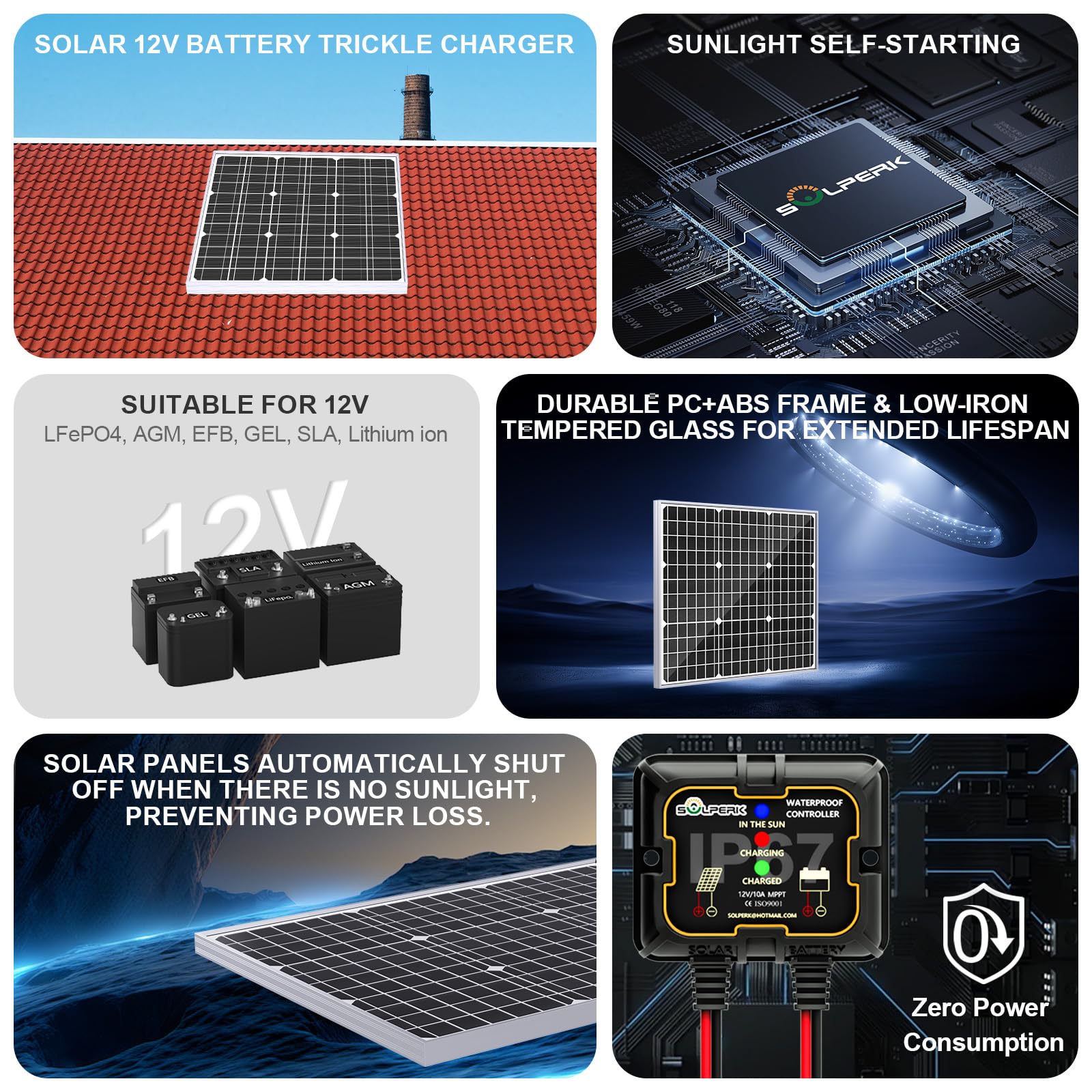 SOLPERK Kit pannello solare da 50 W 12 V, impermeabile, caricabatterie e manutenzione + controller MPPT intelligente + staffa di montaggio regolabile per barca, auto, camper, moto (senza staffa di