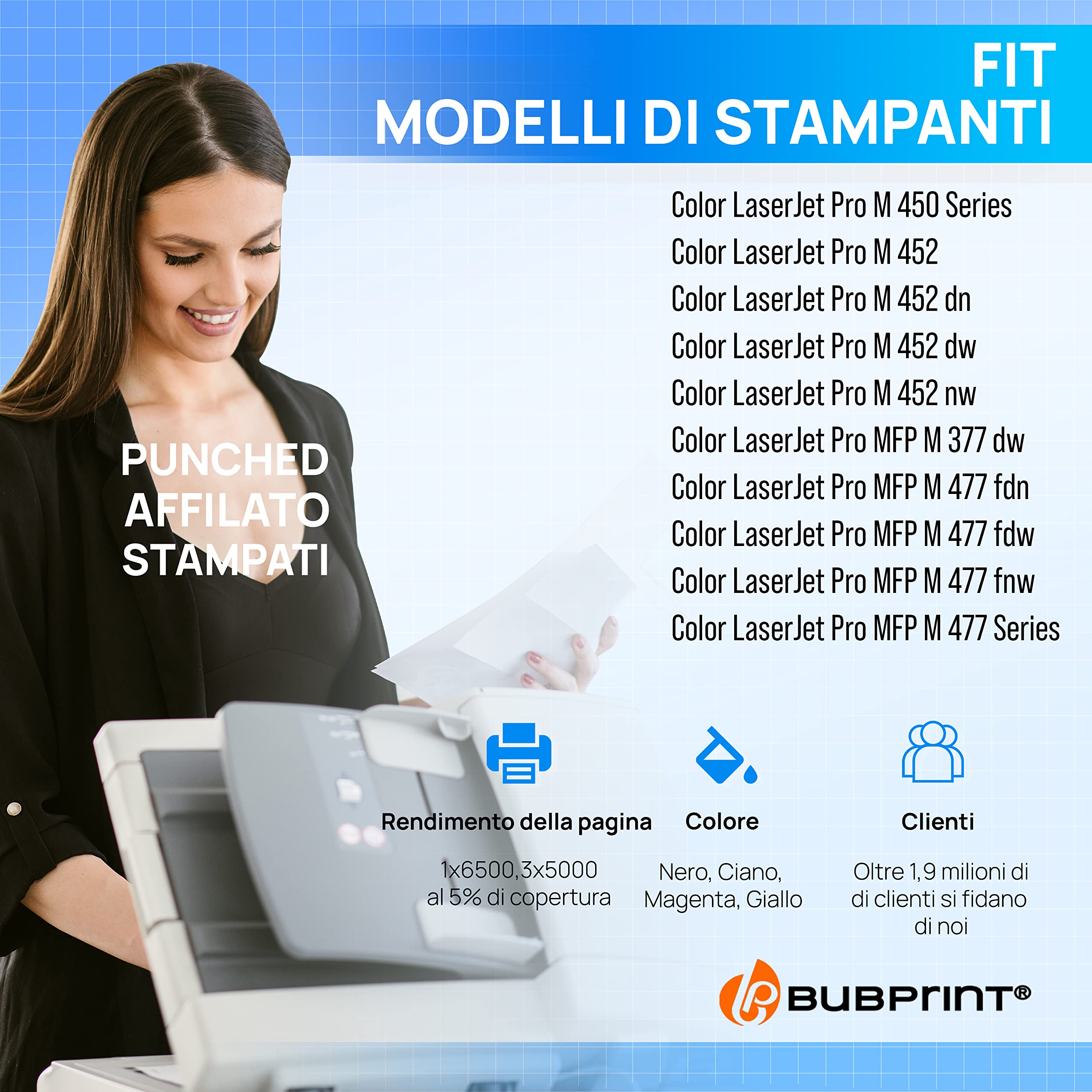 Bubprint 4 Toner compatibili con HP 410X CF410X CF411X CF412X CF413X | Per Color LaserJet Pro M452DN M452DW M452NW MFP M377DW M477FDN M477FDW
