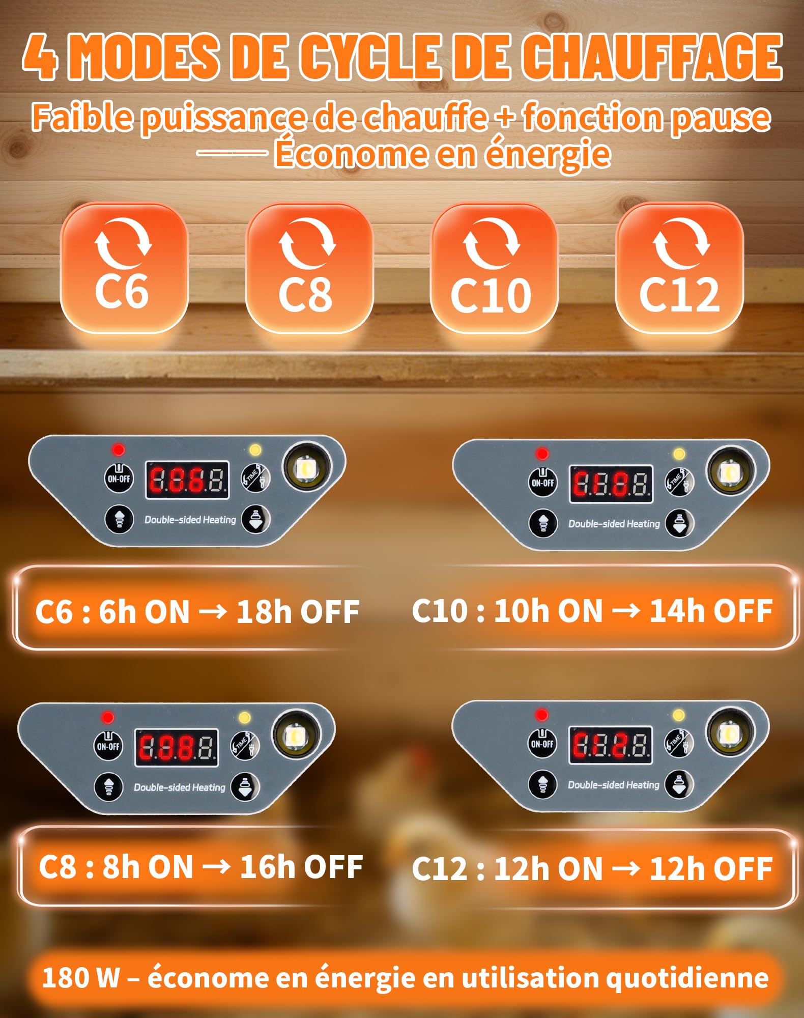 Plaque Chauffante pour Poussin 41x30cm 180W avec Thermostat et Télécommande, Chauffage Poulailler 30–75 °C, Plaque Double Face pour Poules Canards Élevage de Volaille Chauffage Poussin
