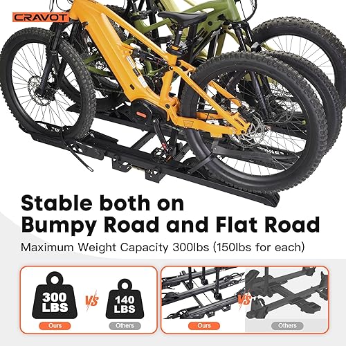 Miniatura 3 de Ebike Rack S3, portabicicletas plegables de capacidad de 300 libras para enganche de remolque, portabicicletas eléctricas pesadas para 3 bicicletas