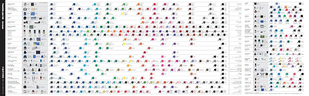 趣味の文具箱 VOL.68 2024年1月号 : Amazon.sg: Books