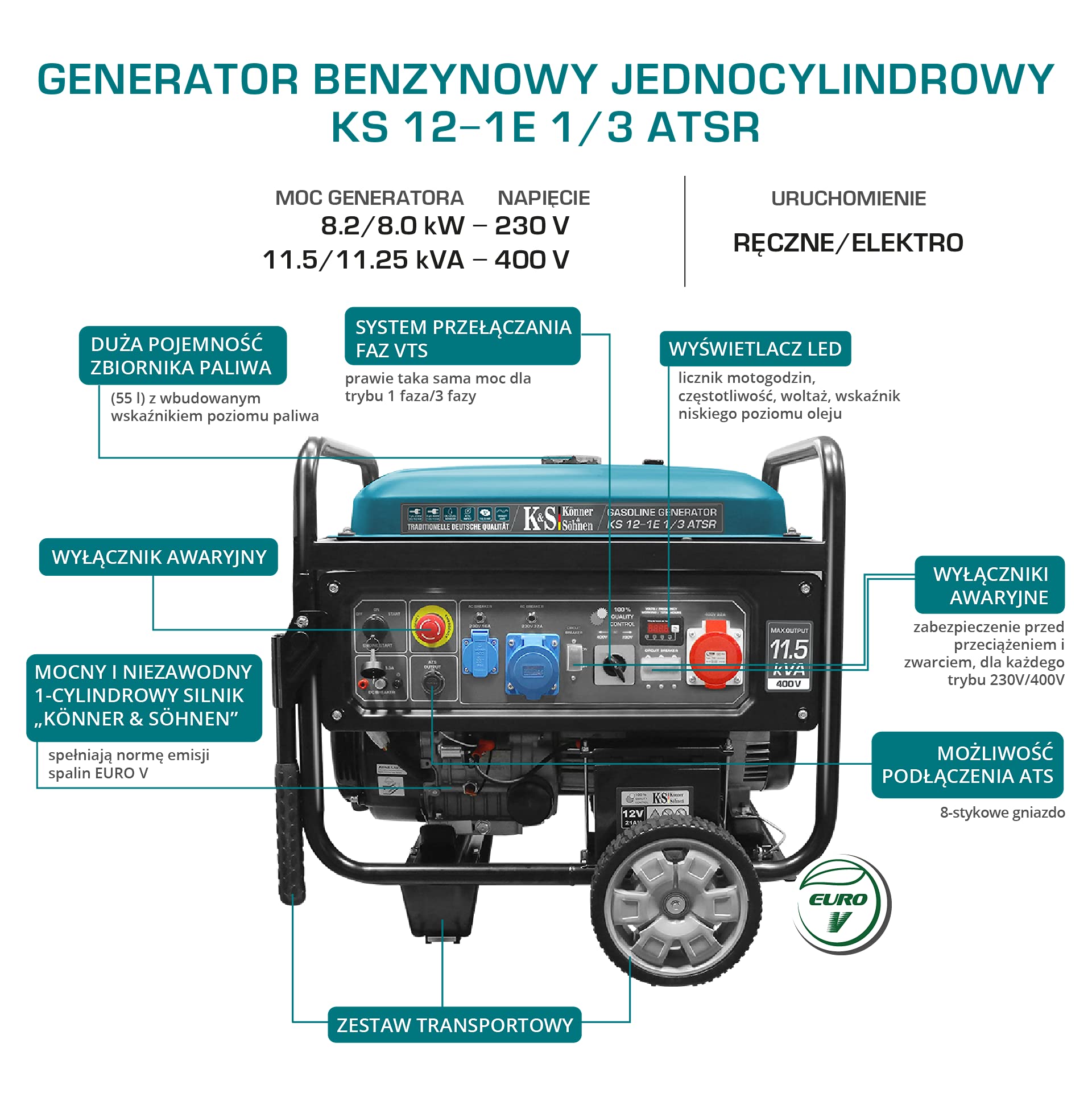 Könner & Söhnen KS 12-1E 1/3 ATSR - Stromerzeuger 18,5 PS, 4-Takt 1-Zylinder Benzinmotor mit Kupfer, E-Start, Notstromautomatik, Spannungsregler, 9200/8200 Watt