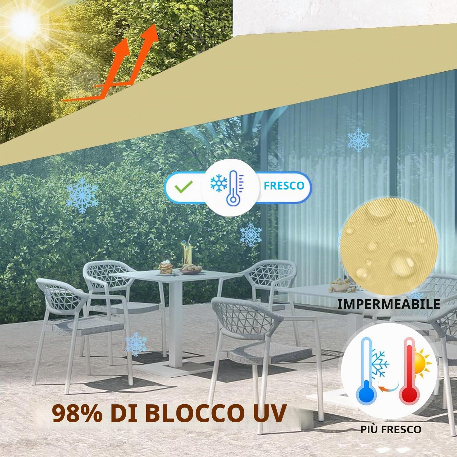 Tenda a Vela Ombreggiante Impermeabile Triangolare Protezione Raggi UV 98% Tenda da Sole Poliestere Antistrappo Con 3 Corde Fisse per Giardino Balcone Piscinae Terrazza Sabbia 3x4x5M