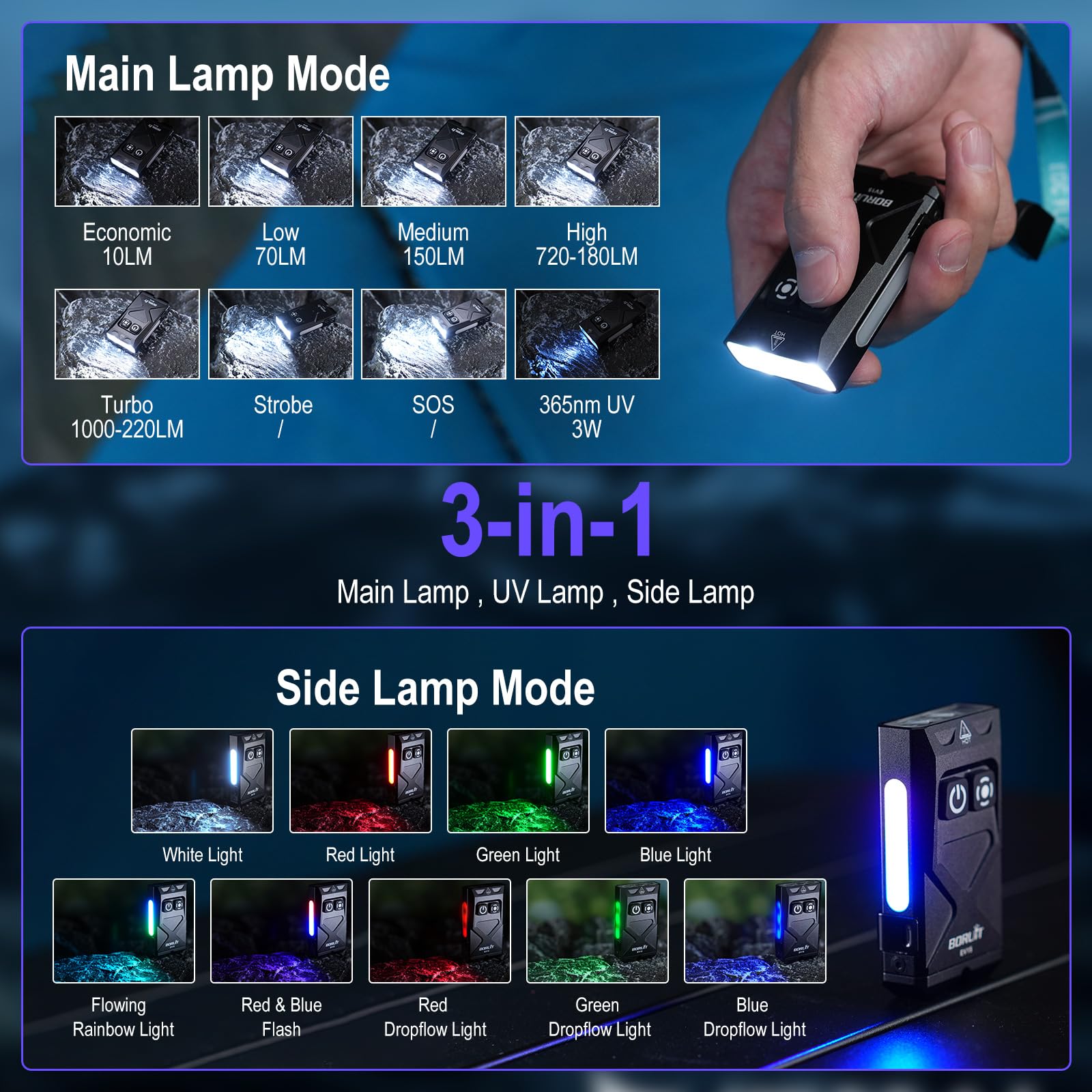 BORUIT EV15 Mini Torch with 365nm UV Light, 1000 Lumen 18 Modes Rechargeable EDC Lamp, LED Flashlight with Clip - Image 4