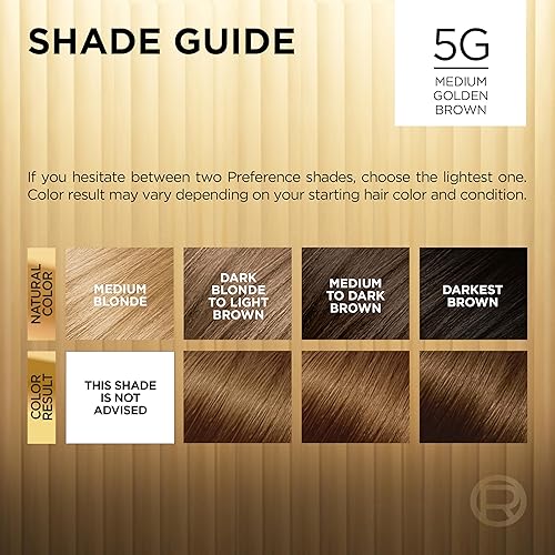 Miniatura 4 de L'Oreal Paris Superior Preference Sistema de cuidado del color, 5g marrón dorado medio