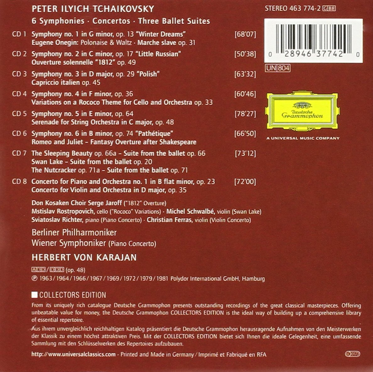 Conducts Tchaikovsky Syms (6)/