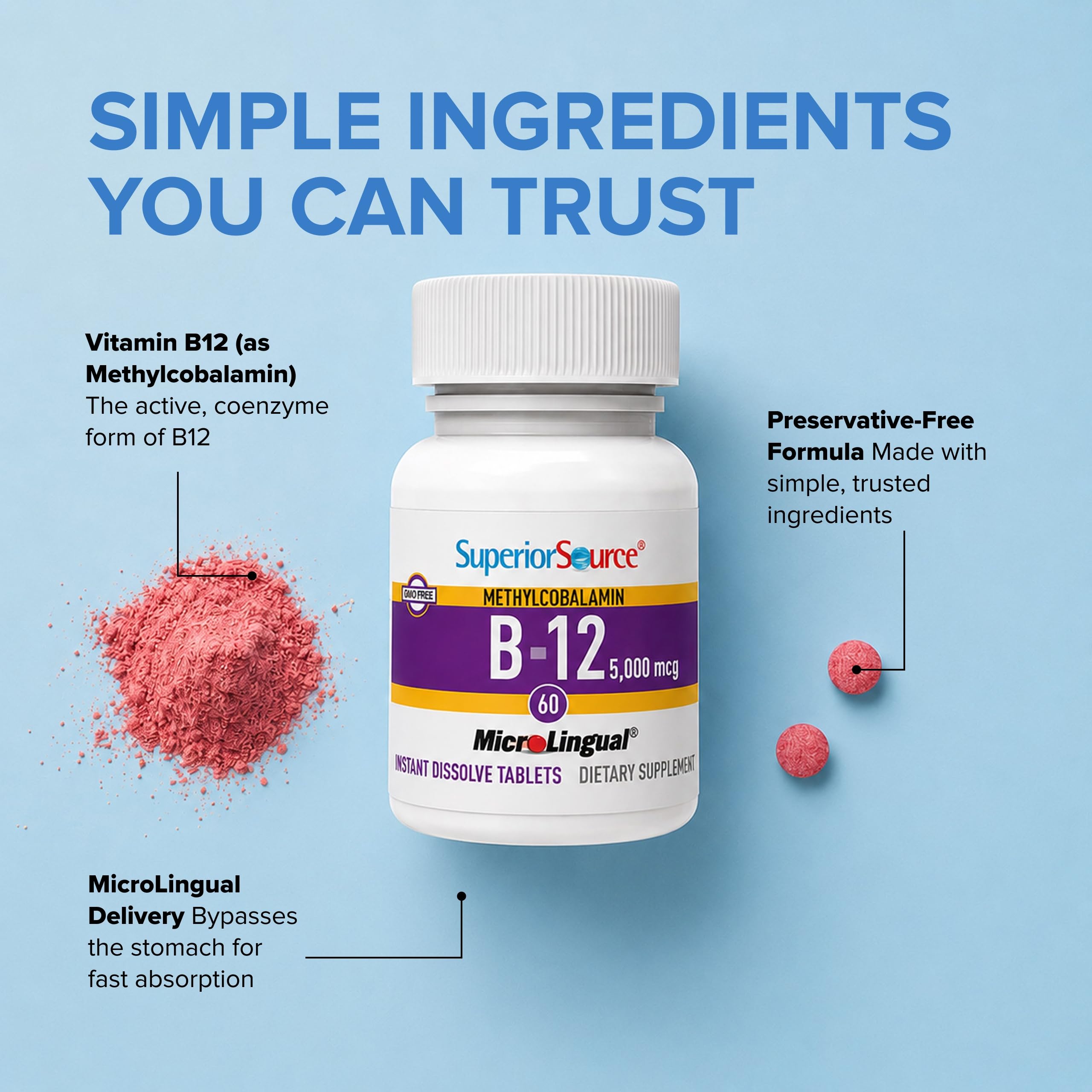 Superior Source No Shot Methylcobalamin B-12 5000 mcg 60 Sublingual Tablets — Amazon image 5