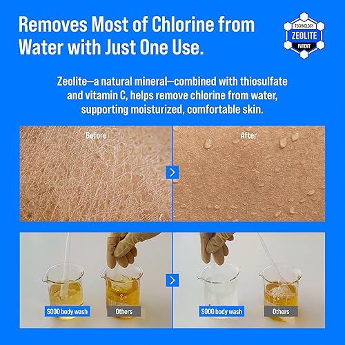 Miniatura 4 de SOOO Jabón corporal de natación de 16.9 onzas  Elimina cloro, sal y residuos para nadadores  calma e hidrata la piel después de nadar  Sin silicona