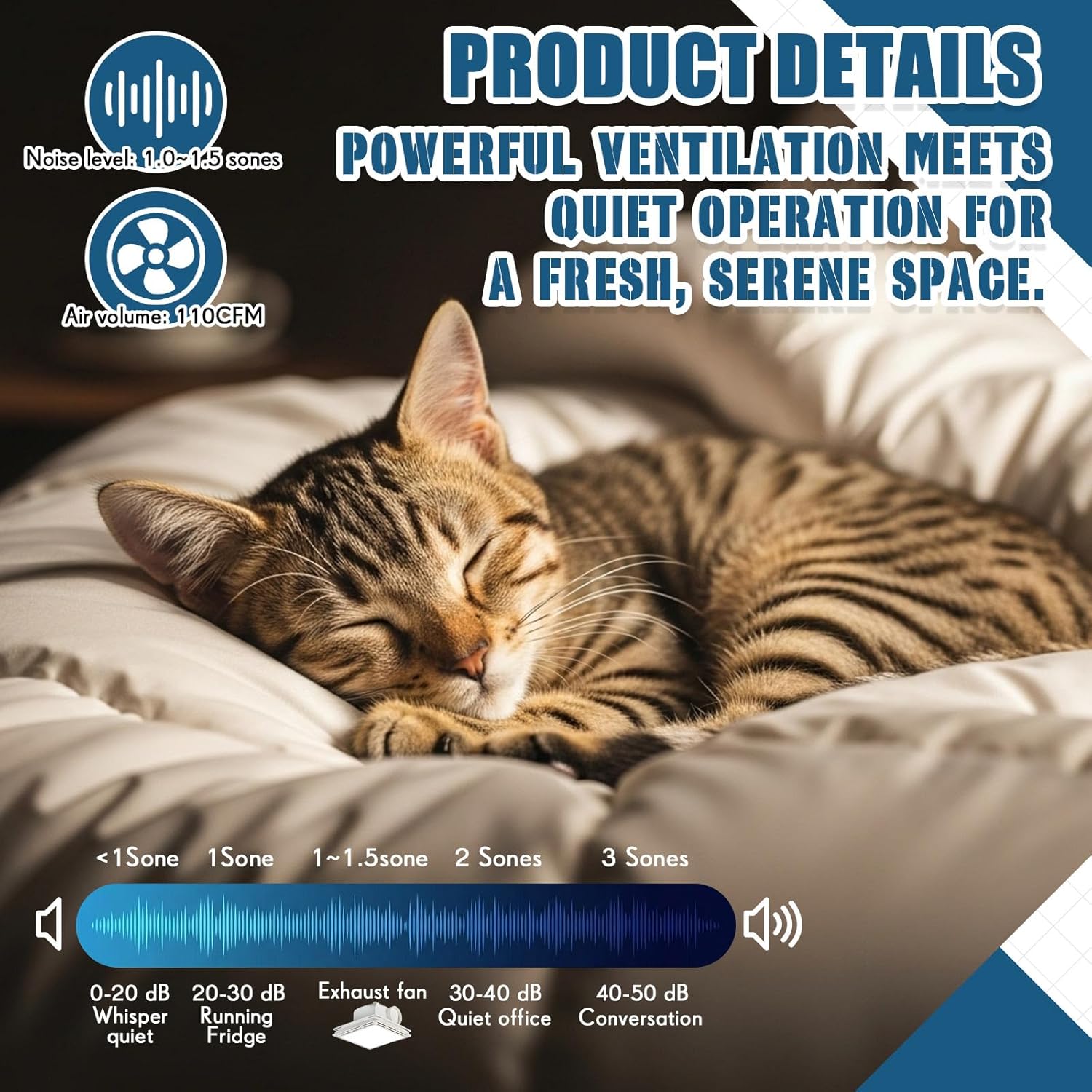 Nuanchu 2 Pack 12.2" Bathroom Exhaust Fan with Light, 110 CFM Quiet 1.0 Sone, Mounting Opening 11.81 x 11.81 Inch Shower Ceiling Mount Vent Fan Lights Combo for Home Office