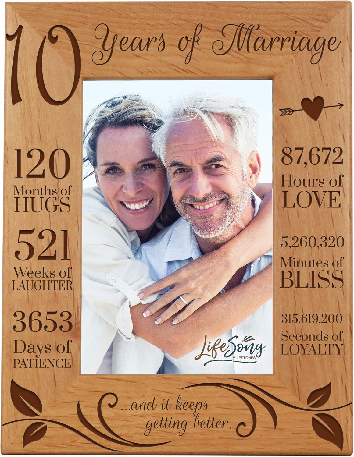 LifeSong Milestones 10th Anniversary Picture Frame 10 years of marriage - Ten Year Wedding Keepsake Gift for parents husband wife him her Holds 8x10 Photo - And It Keeps Getting Better (11.5x13.5)