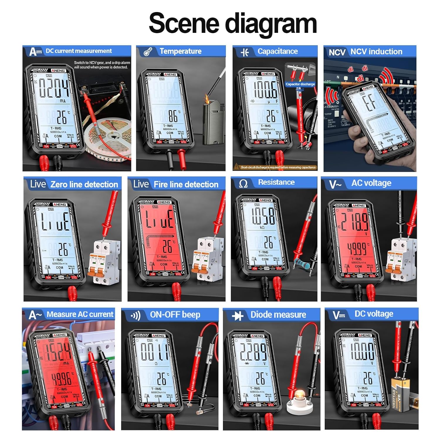 Digital Multimeter Tester, Smart Digital Multimeter 6000 Counts with Auto Ranging Digital Voltmeter Measures Voltage Current Resistance Continuity for Electricians,DIY (620C Black)